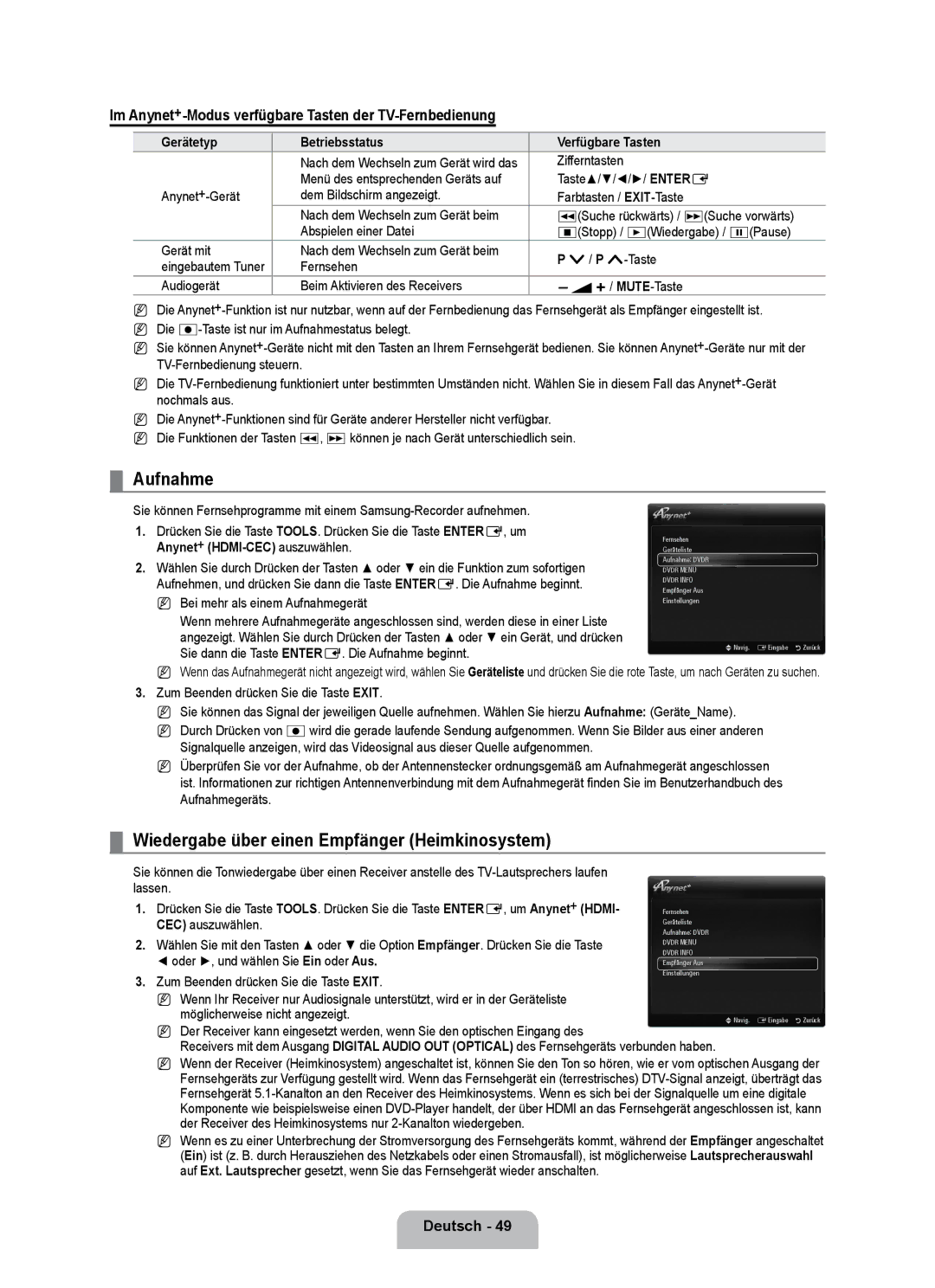 Samsung UE32B7090WWXZG, UE40B7090WPXZG, UE55B7090WPXZG manual Aufnahme, Wiedergabe über einen Empfänger Heimkinosystem 