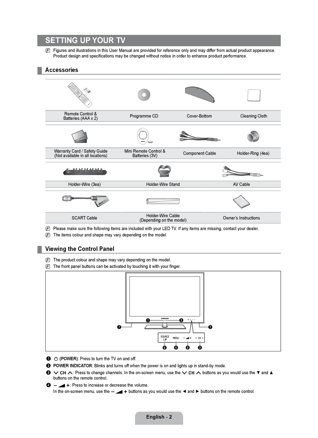 Samsung UE55B7090WPXZG Accessories, Viewing the Control Panel, Remote Control Programme CD Cover-Bottom Cleaning Cloth 