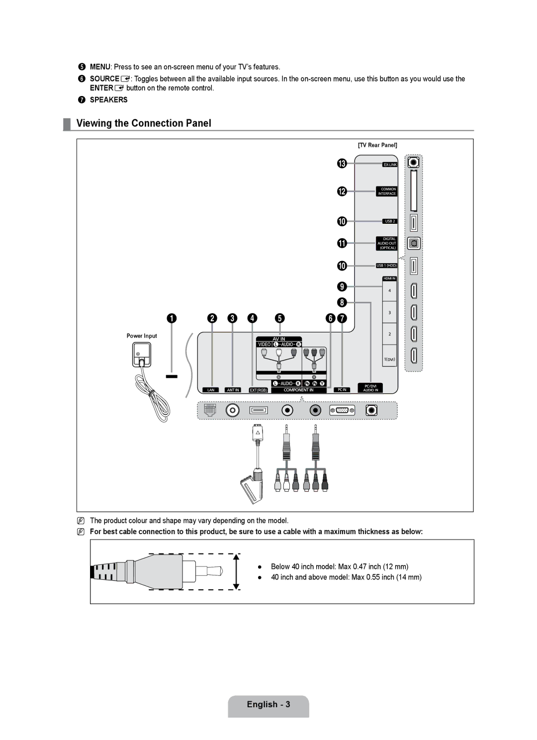 Samsung UE32B7090WWXZG Viewing the Connection Panel, Speakers, Product colour and shape may vary depending on the model 