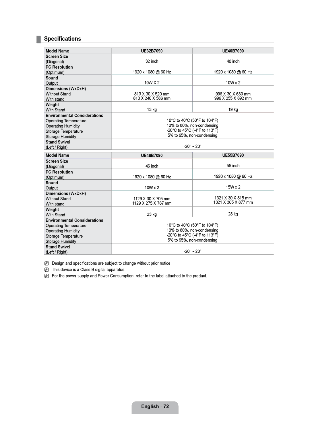 Samsung UE32B7090WWXZG, UE40B7090WPXZG, UE55B7090WPXZG manual Specifications 