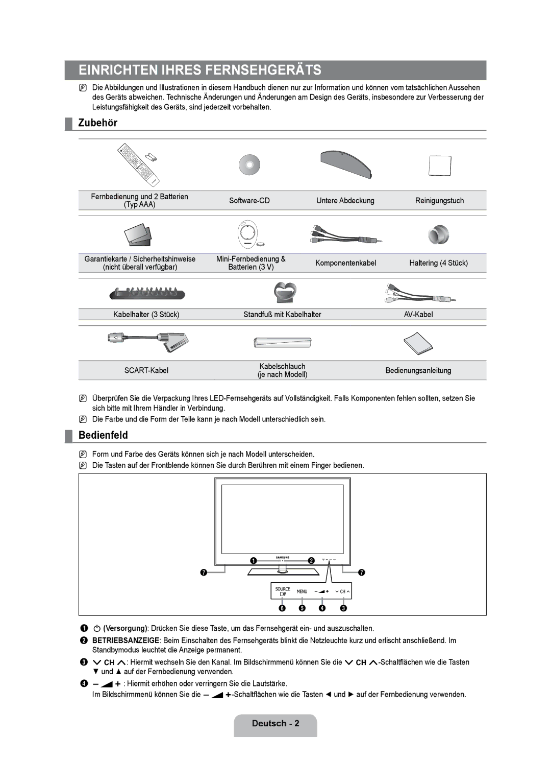 Samsung UE40B7090WPXZG, UE55B7090WPXZG, UE32B7090WWXZG manual Zubehör, Bedienfeld, Komponentenkabel Haltering 4 Stück 