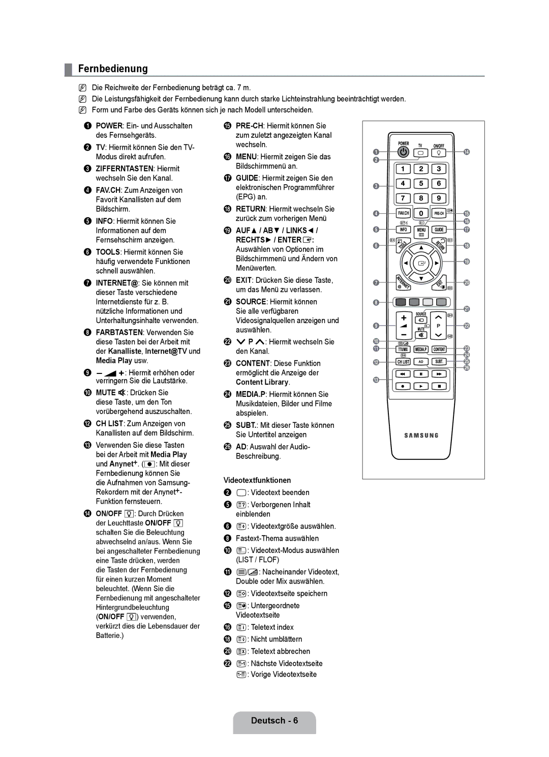 Samsung UE55B7090WPXZG, UE40B7090WPXZG manual Fernbedienung, AUF / AB / Links, Rechts / Entere, Videotextfunktionen 