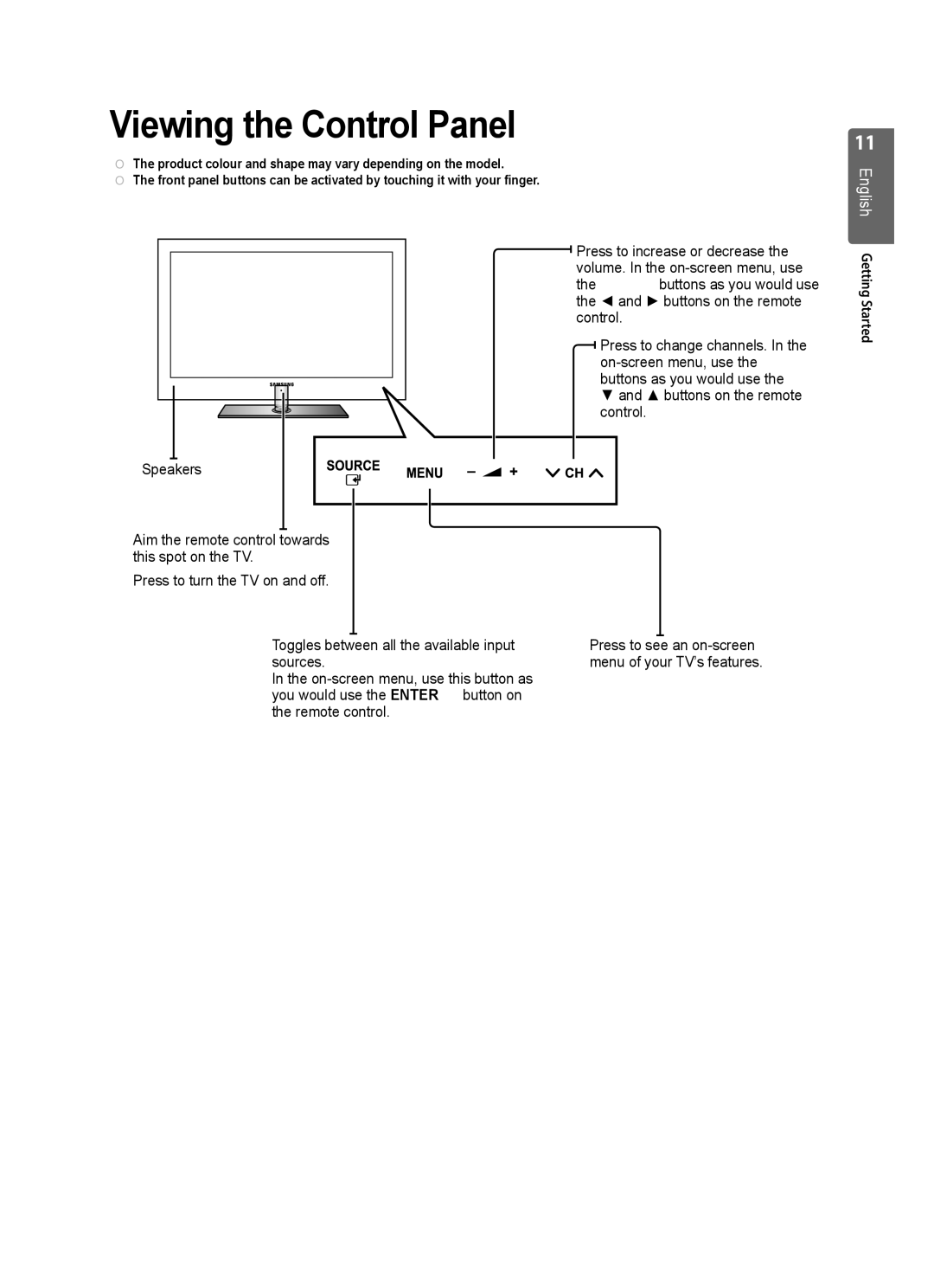 Samsung UE40B8000 user manual Viewing the Control Panel, Press to see an on-screen menu of your TV’s features 