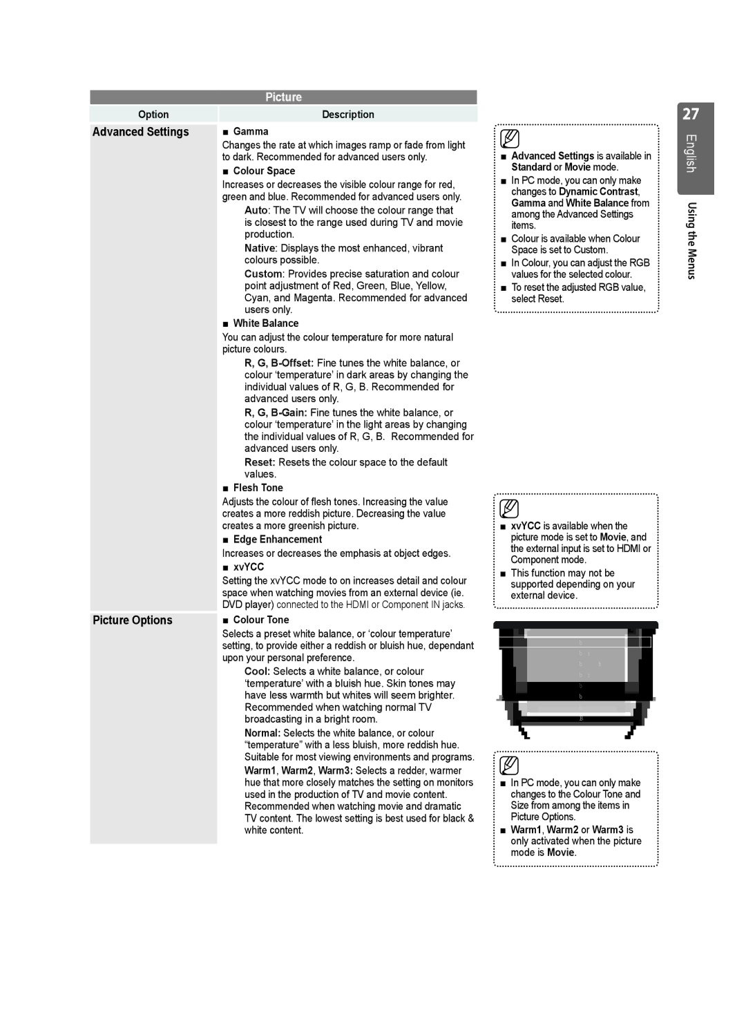 Samsung UE40B8000 user manual Picture Options 