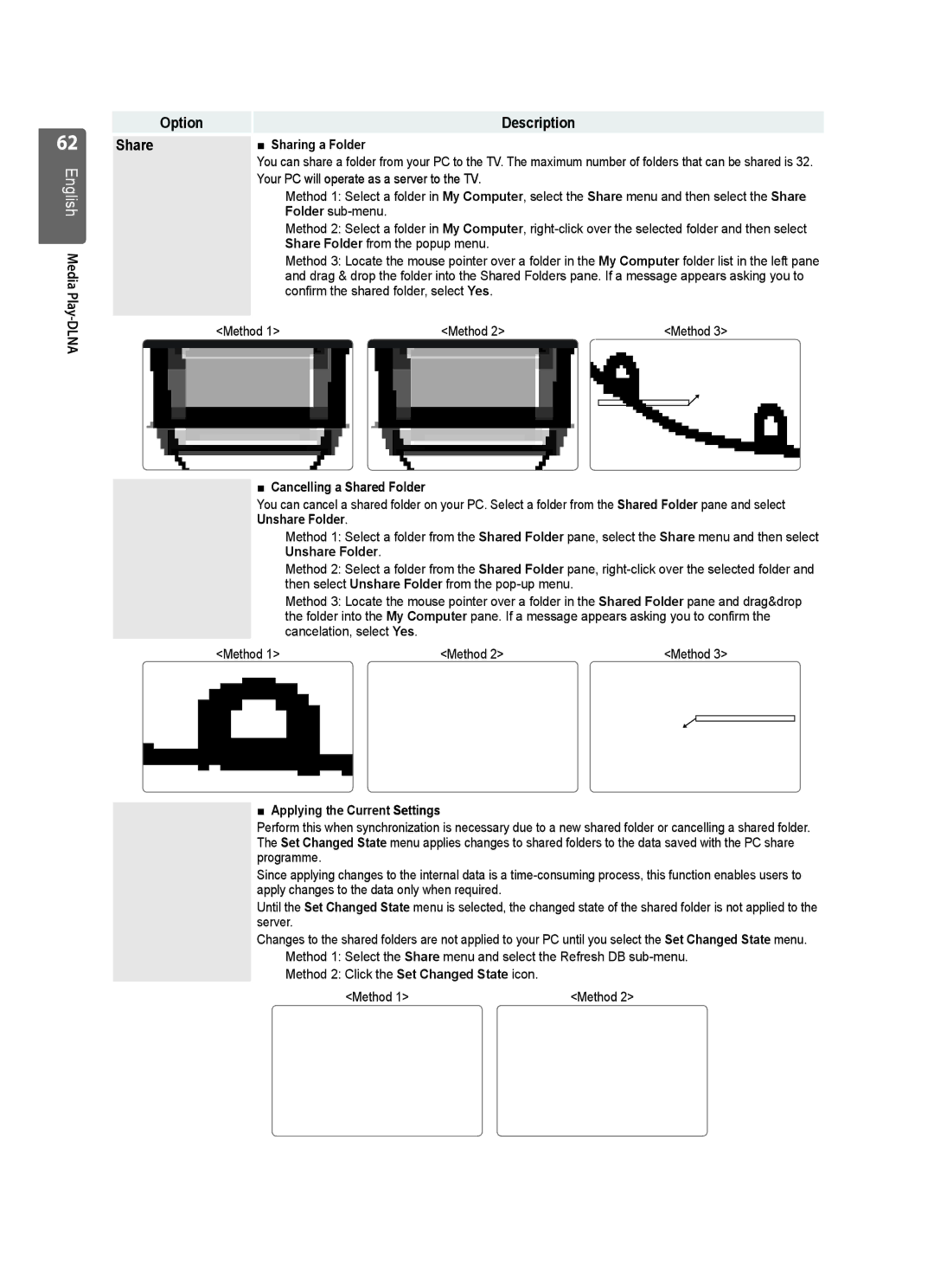 Samsung UE40B8000 user manual Option Description Share, Sharing a Folder, Your PC will operate as a server to the TV 