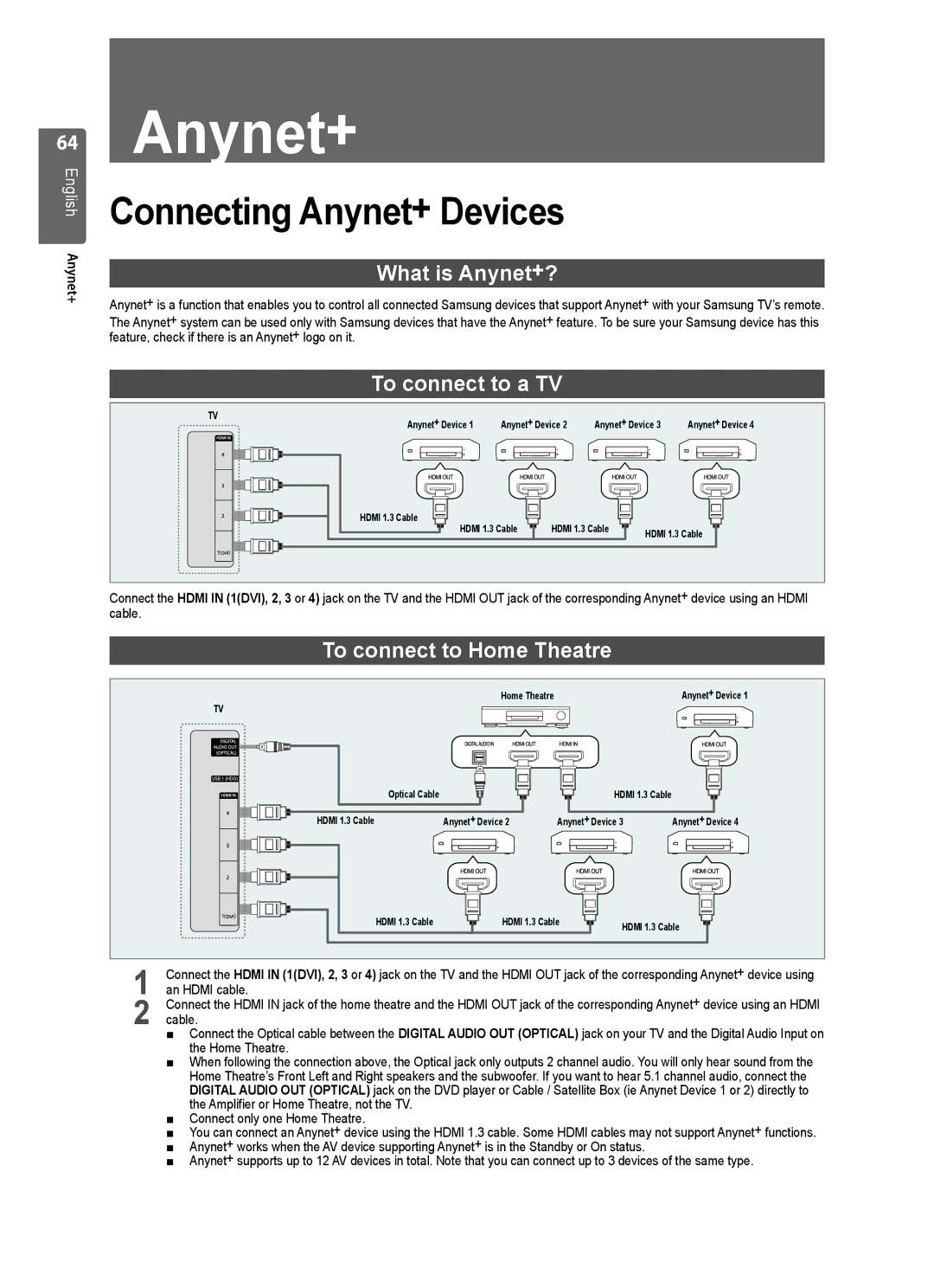 Samsung UE40B8000 user manual Connecting Anynet+ Devices, What is Anynet+?, To connect to a TV, To connect to Home Theatre 