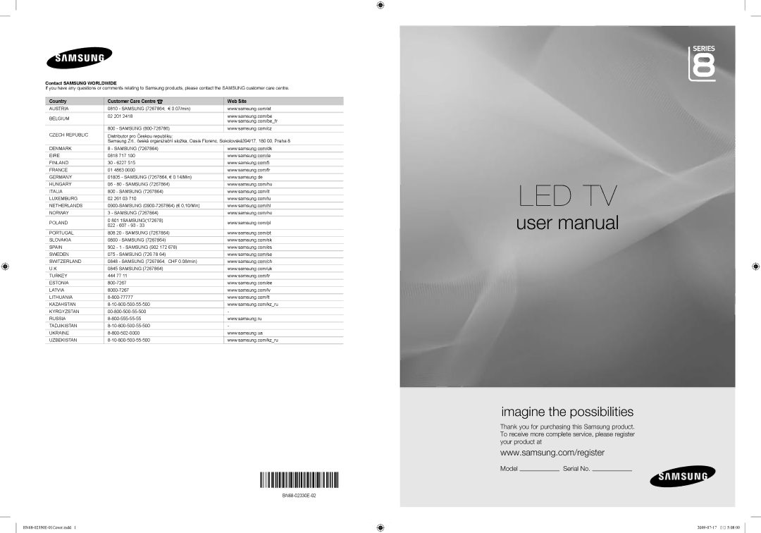 Samsung UE40B8000XWXBT manual Serial No, Contact Samsung Worldwide 