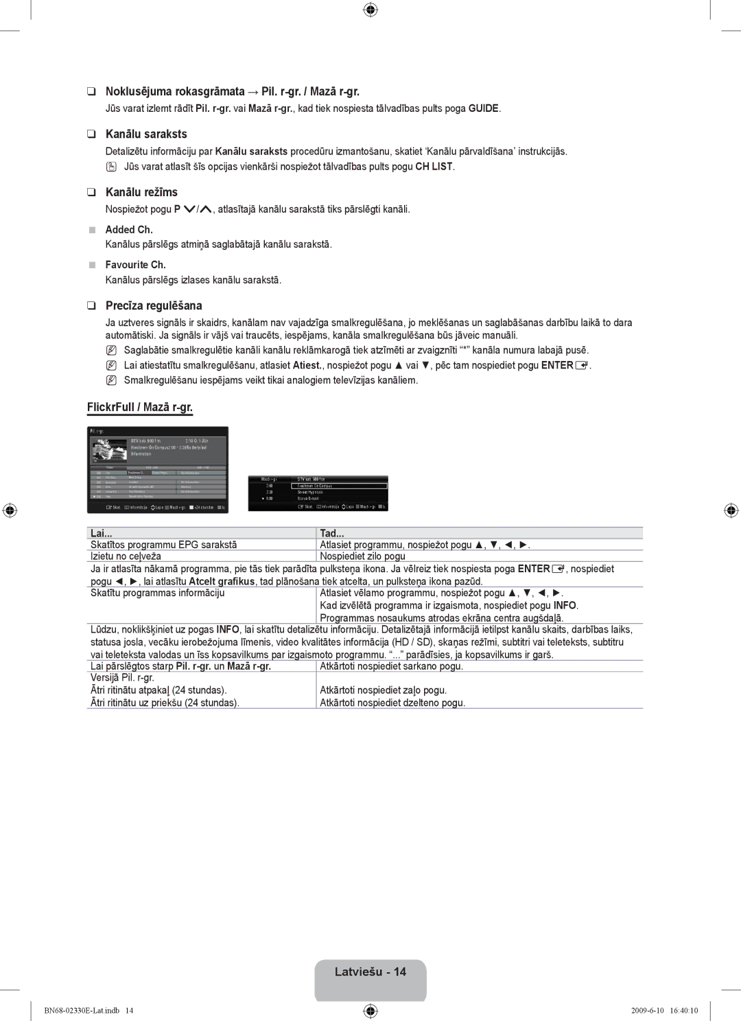 Samsung UE40B8000XWXBT manual Noklusējuma rokasgrāmata → Pil. r-gr. / Mazā r-gr, Kanālu saraksts, Kanālu režīms 