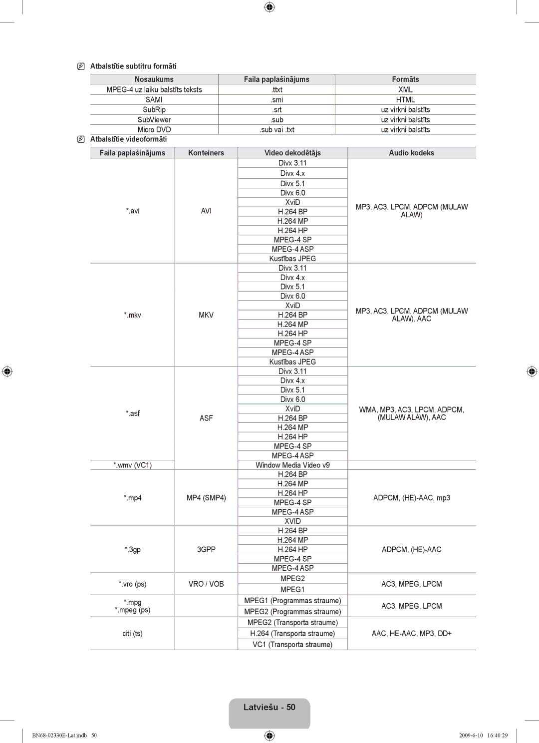 Samsung UE40B8000XWXBT Atbalstītie subtitru formāti, Atbalstītie videoformāti, Konteiners Video dekodētājs Audio kodeks 