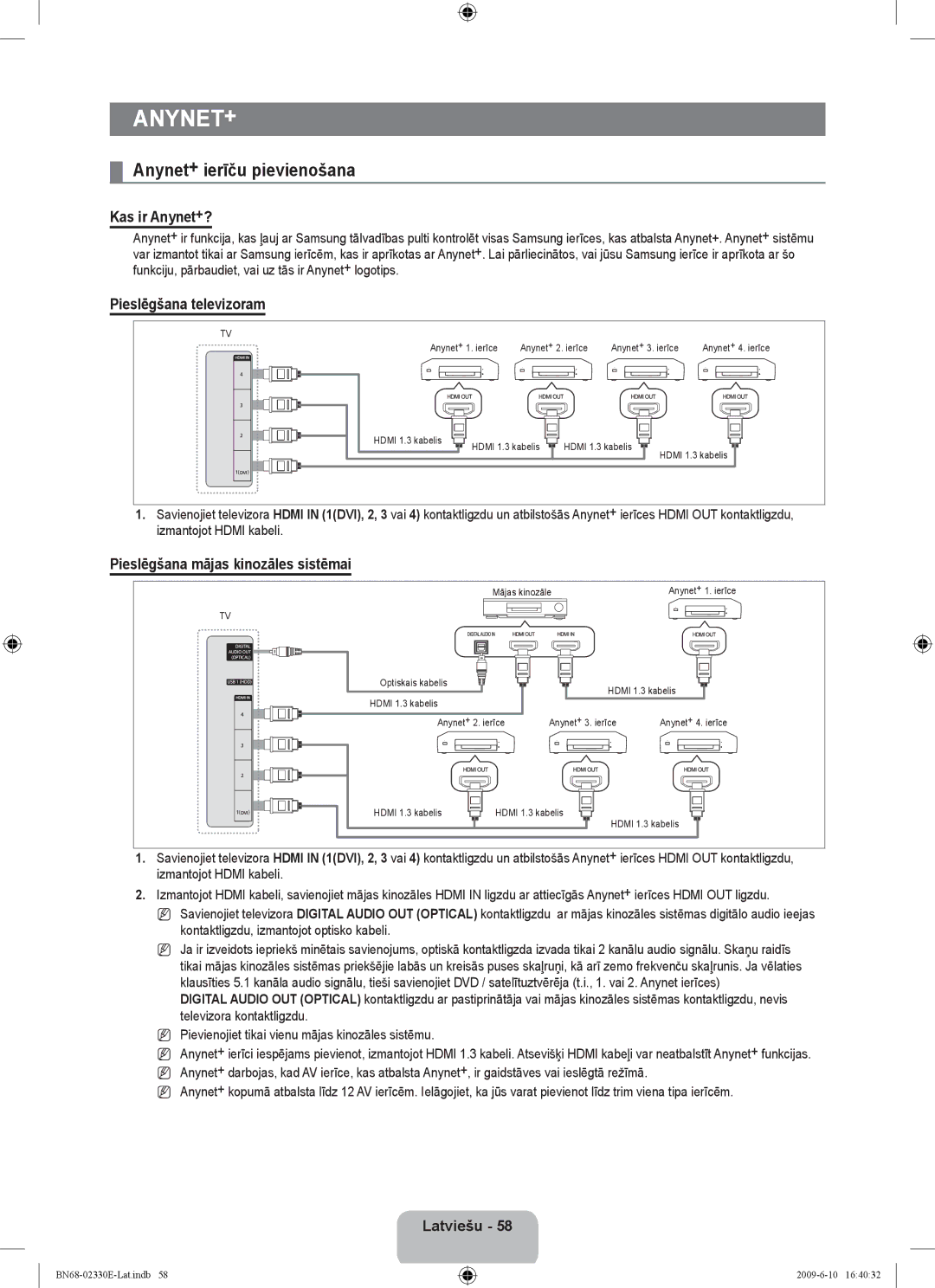 Samsung UE40B8000XWXBT manual Anynet+ ierīču pievienošana, Kas ir Anynet+?, Pieslēgšana televizoram 