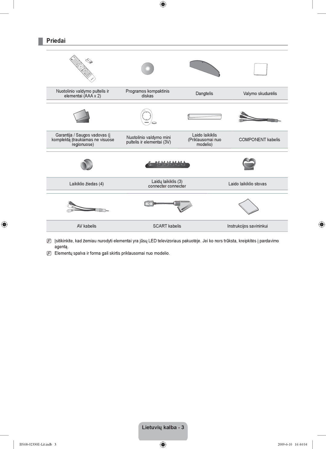 Samsung UE40B8000XWXBT manual Priedai 