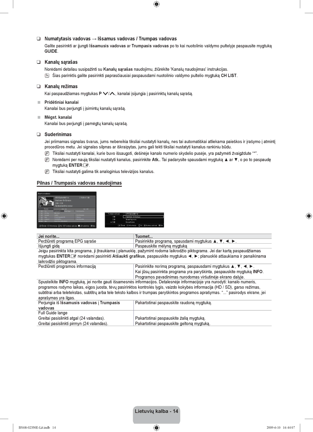 Samsung UE40B8000XWXBT manual Numatytasis vadovas → Išsamus vadovas / Trumpas vadovas, Kanalų sąrašas, Kanalų režimas 