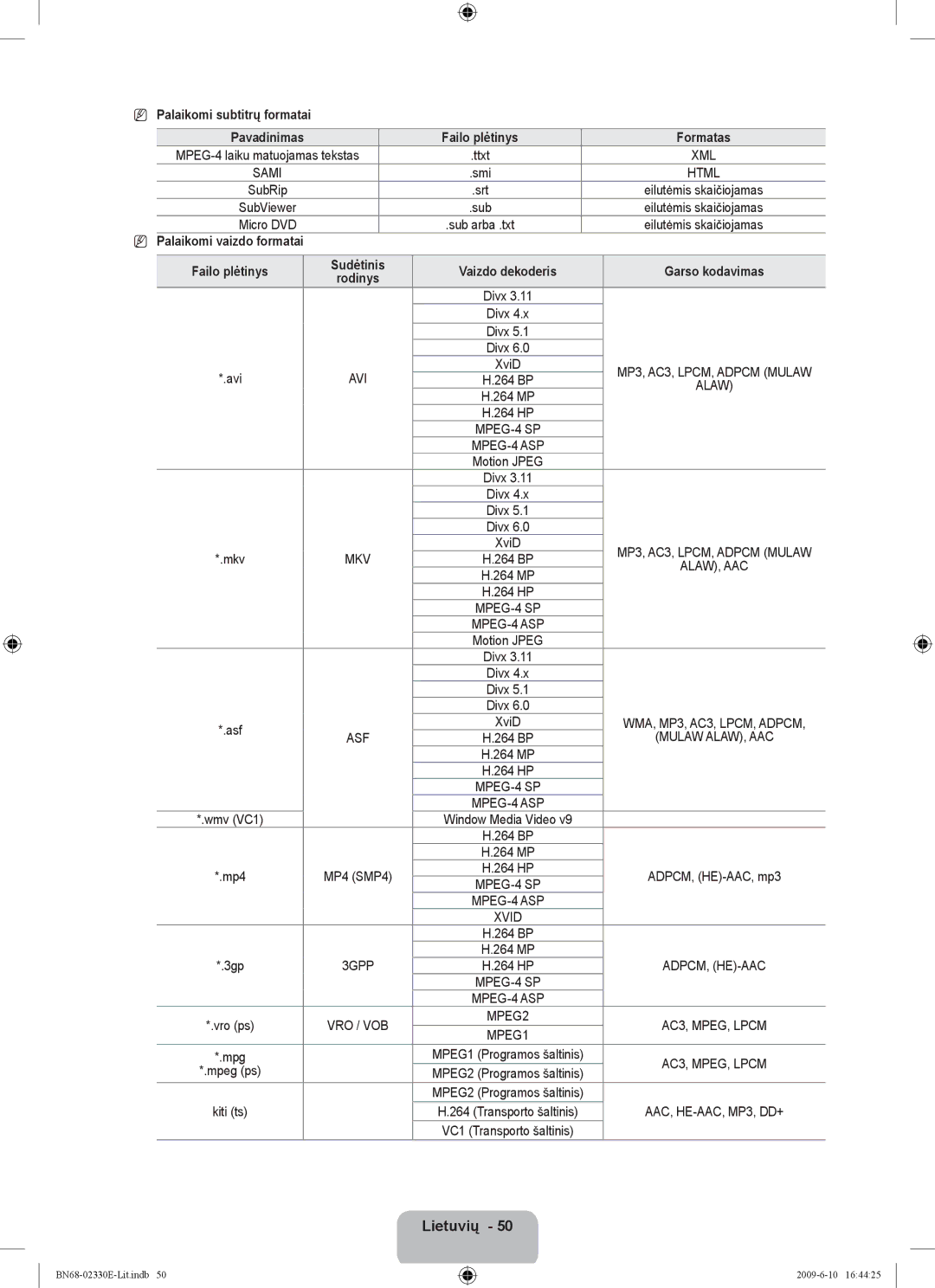 Samsung UE40B8000XWXBT manual Palaikomi subtitrų formatai, Kiti ts 