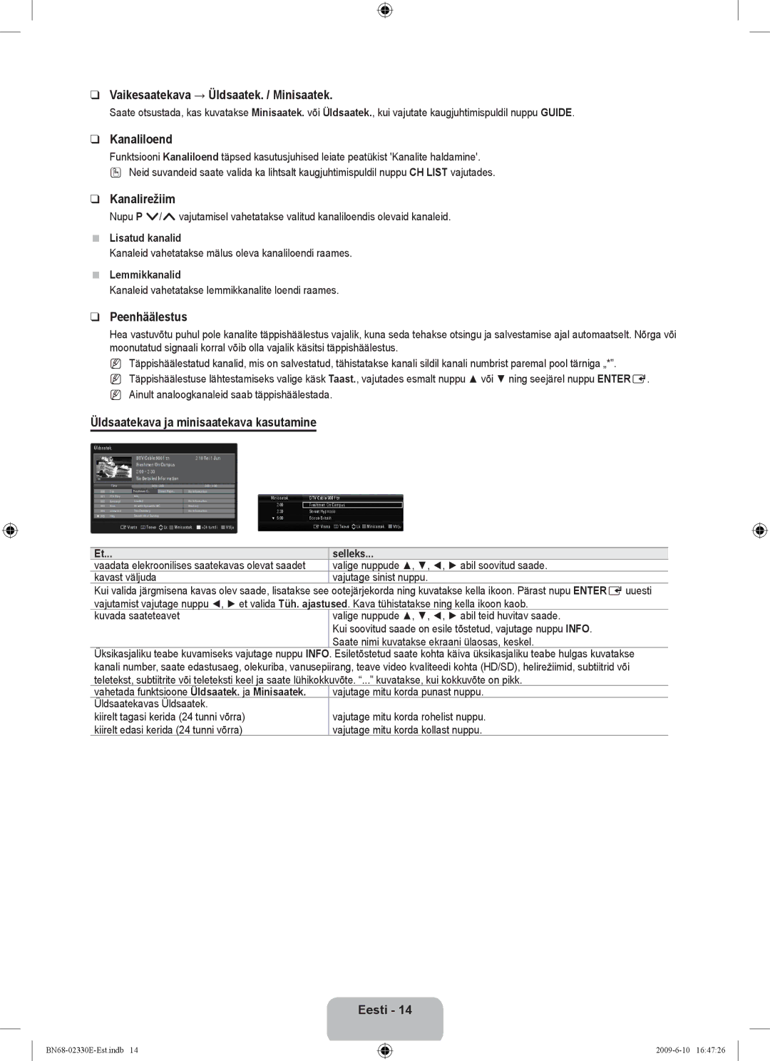 Samsung UE40B8000XWXBT manual Vaikesaatekava → Üldsaatek. / Minisaatek, Kanaliloend, Kanalirežiim, Peenhäälestus 