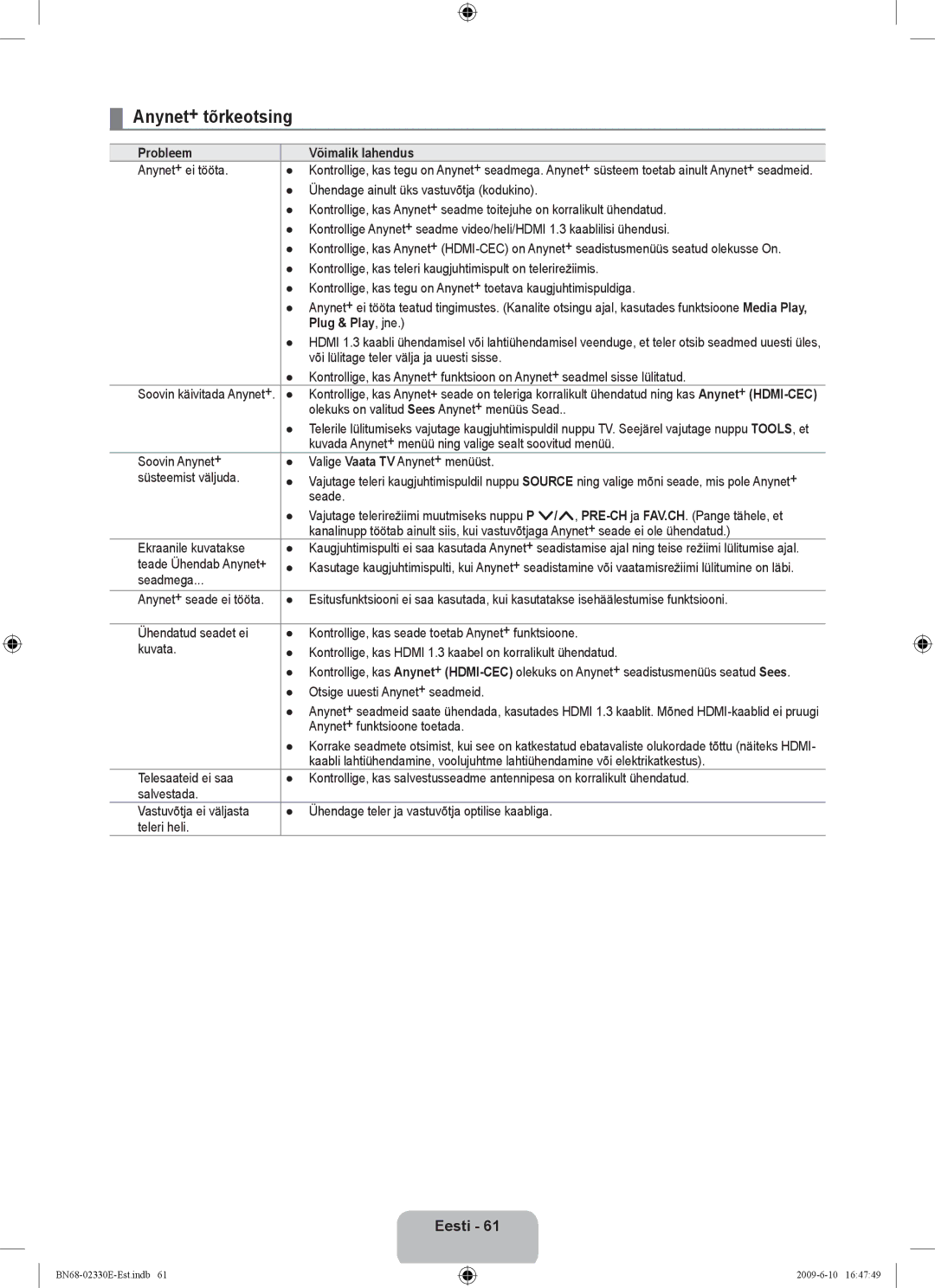 Samsung UE40B8000XWXBT manual Anynet+ tõrkeotsing, Probleem Võimalik lahendus Anynet+ ei tööta 