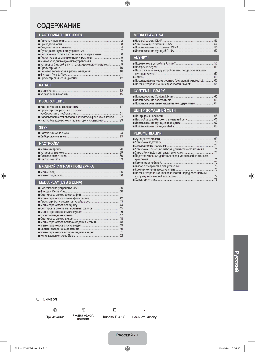 Samsung UE40B8000XWXBT manual Символ, Русский  