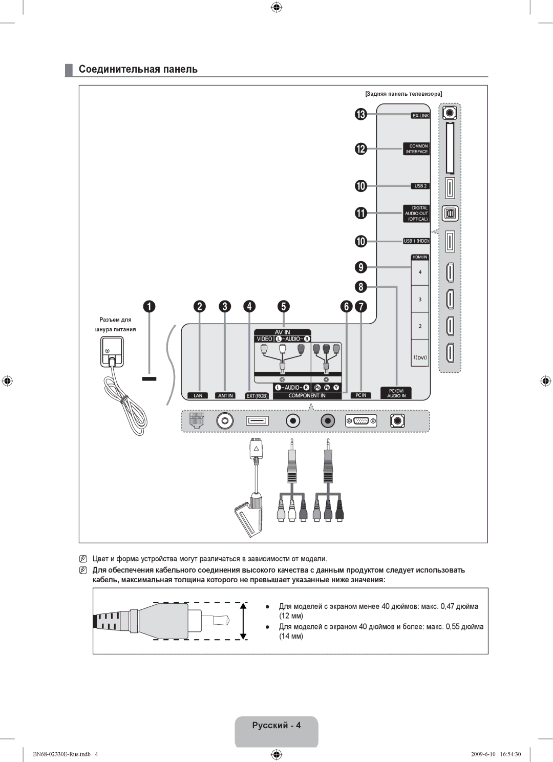 Samsung UE40B8000XWXBT manual Соединительная панель 