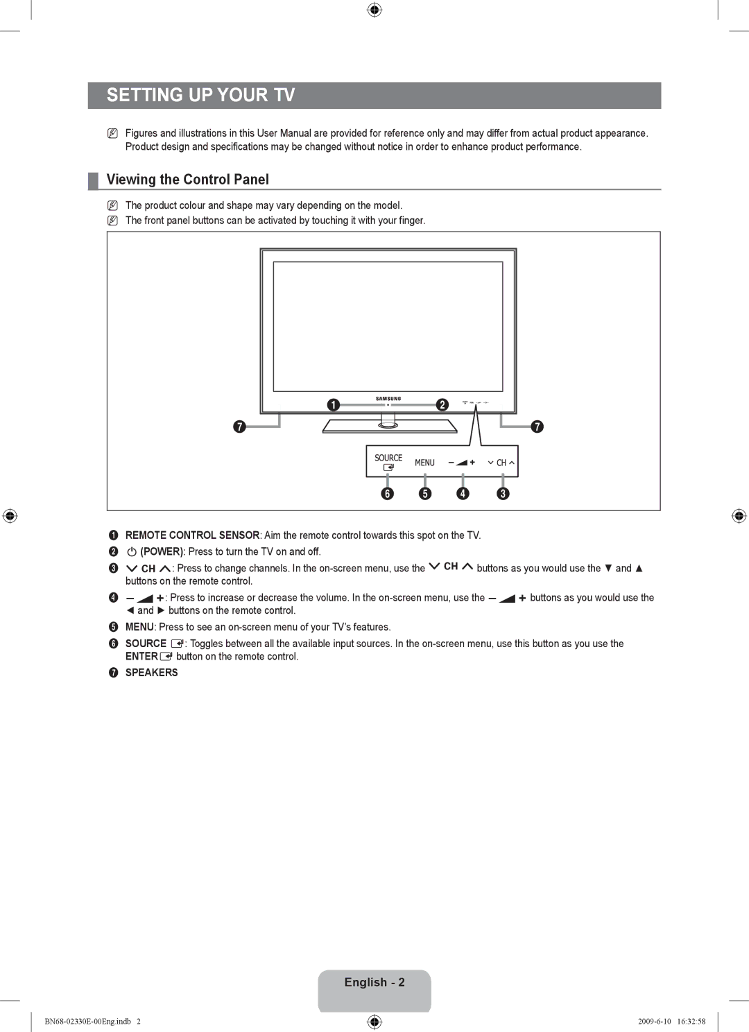 Samsung UE40B8000XWXBT manual Setting up Your TV, Viewing the Control Panel, English, Speakers 