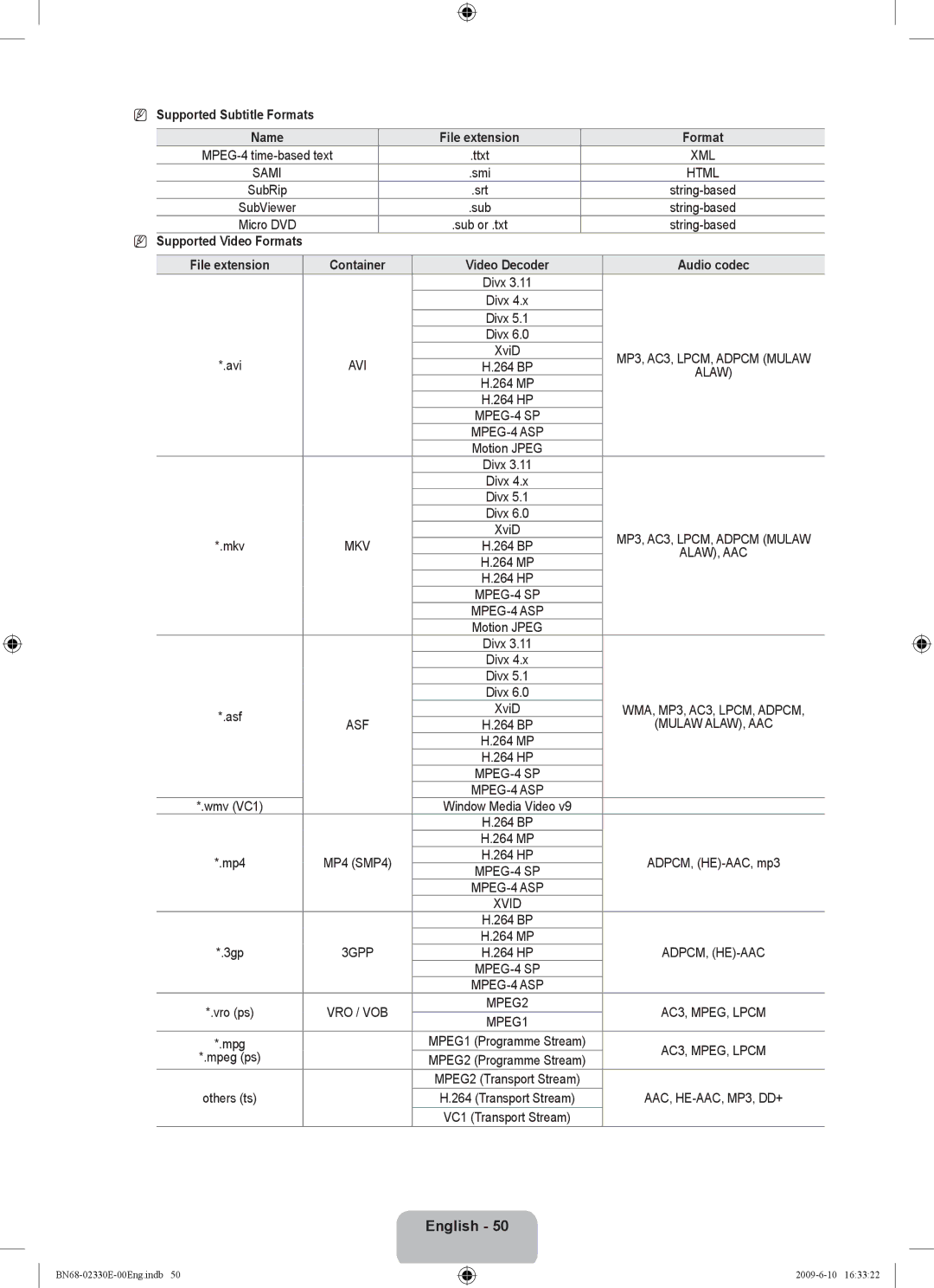 Samsung UE40B8000XWXBT manual Supported Subtitle Formats, Mpeg ps, Others ts 