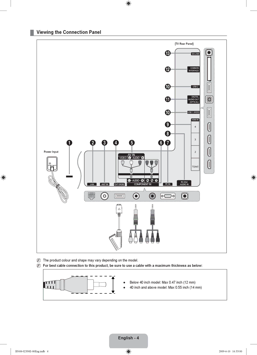 Samsung UE40B8000XWXBT manual Viewing the Connection Panel, Product colour and shape may vary depending on the model 