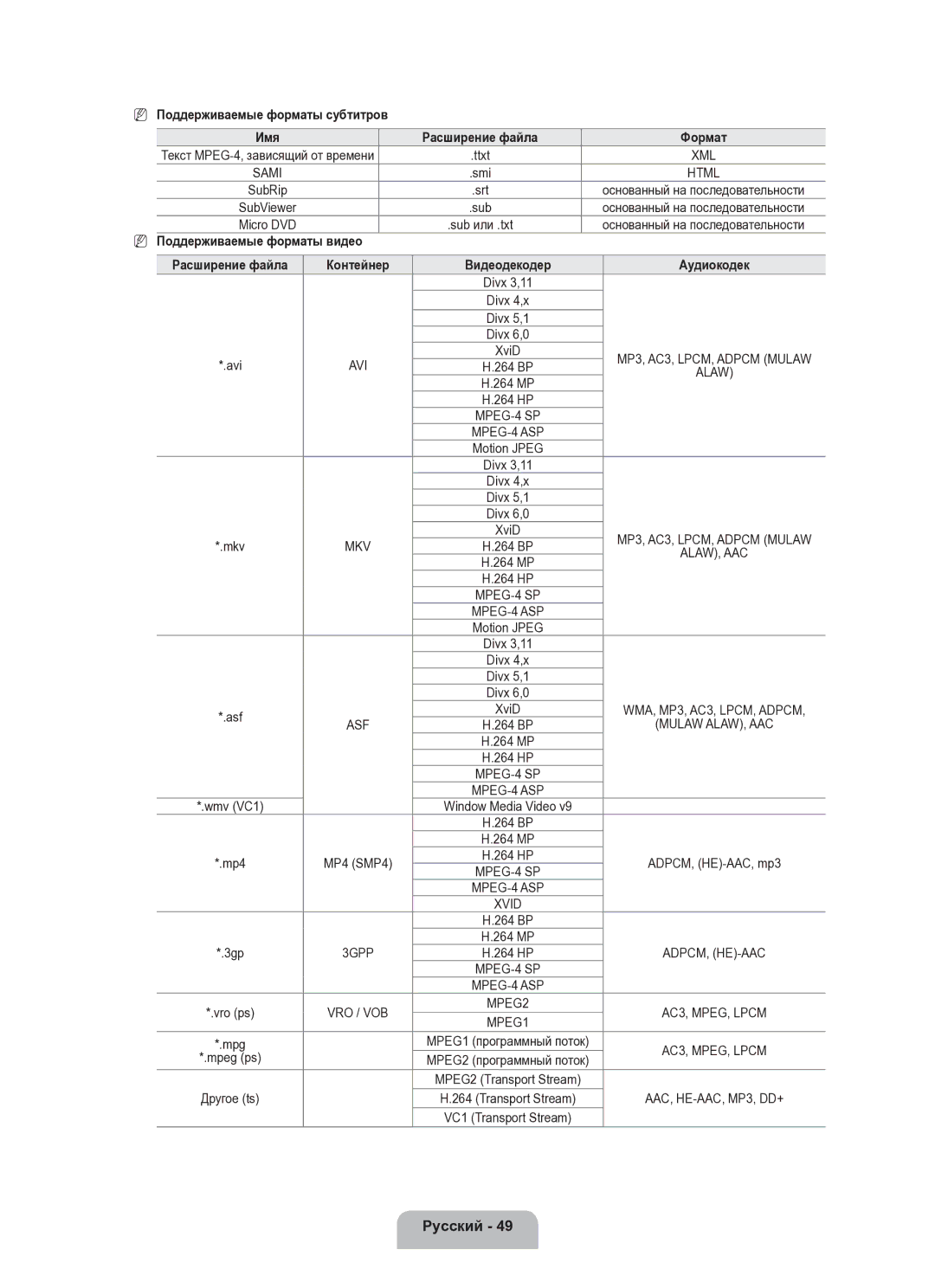 Samsung UE40B8000XWXUA Поддерживаемые форматы субтитров, Поддерживаемые форматы видео, Контейнер Видеодекодер Аудиокодек 