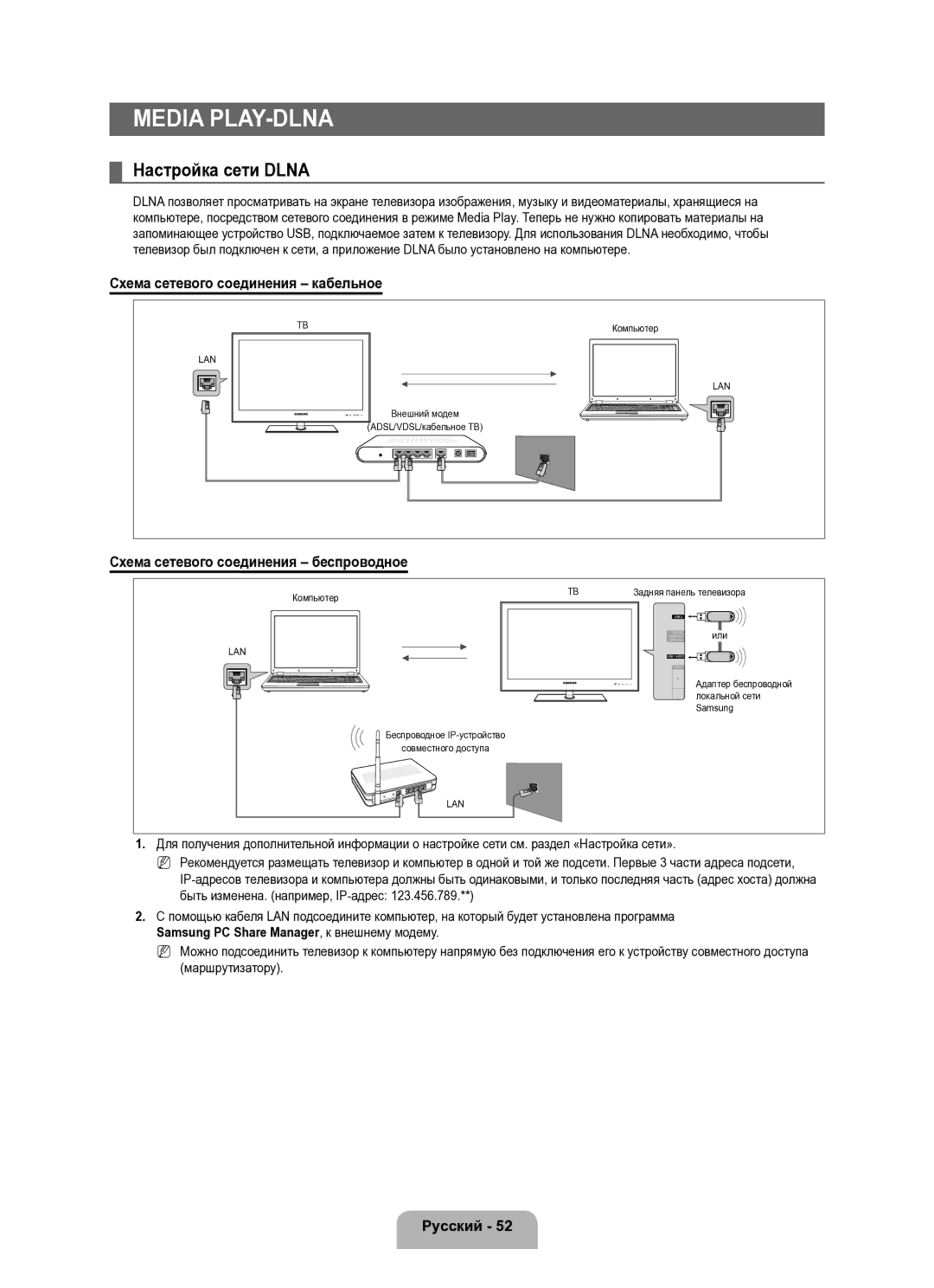 Samsung UE40B8000XWXUA Настройка сети Dlna, Схема сетевого соединения кабельное, Схема сетевого соединения беспроводное 