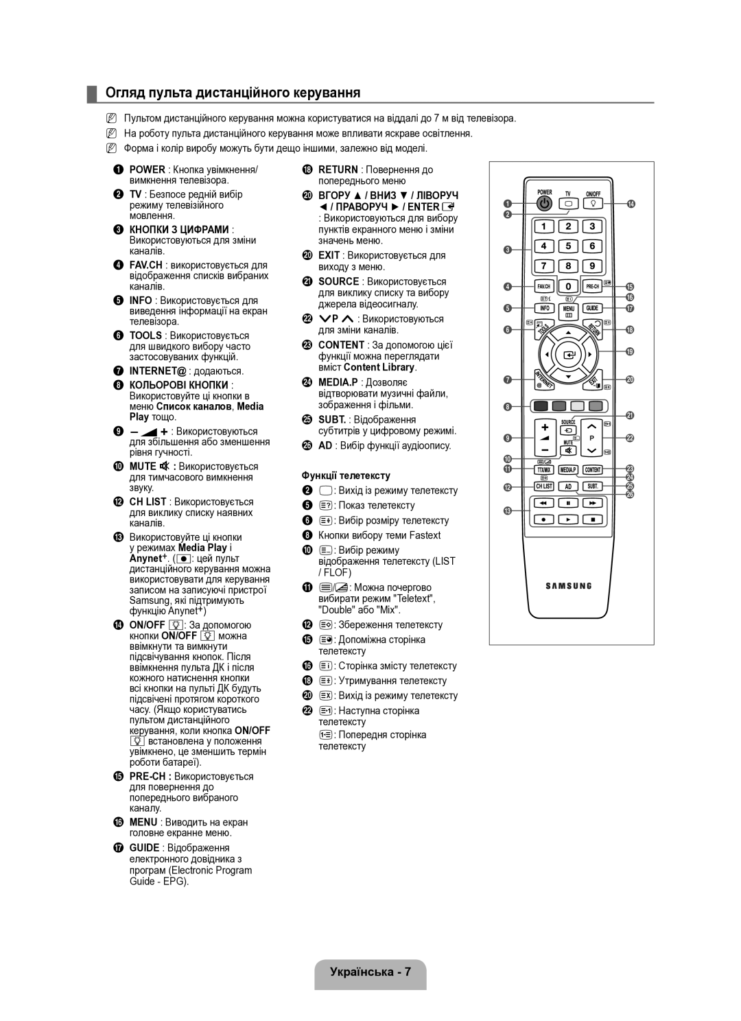 Samsung UE40B8000XWXUA manual Огляд пульта дистанційного керування, Кнопки З Цифрами, Кольорові Кнопки, Функції телетексту 