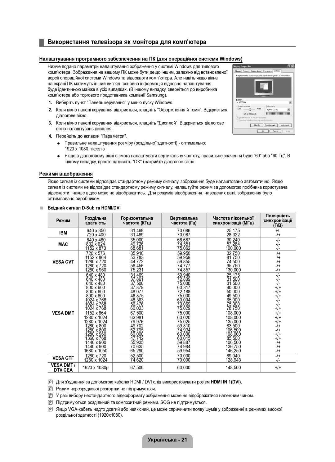 Samsung UE40B8000XWXUA manual Використання телевізора як монітора для компютера, Режими відображення 