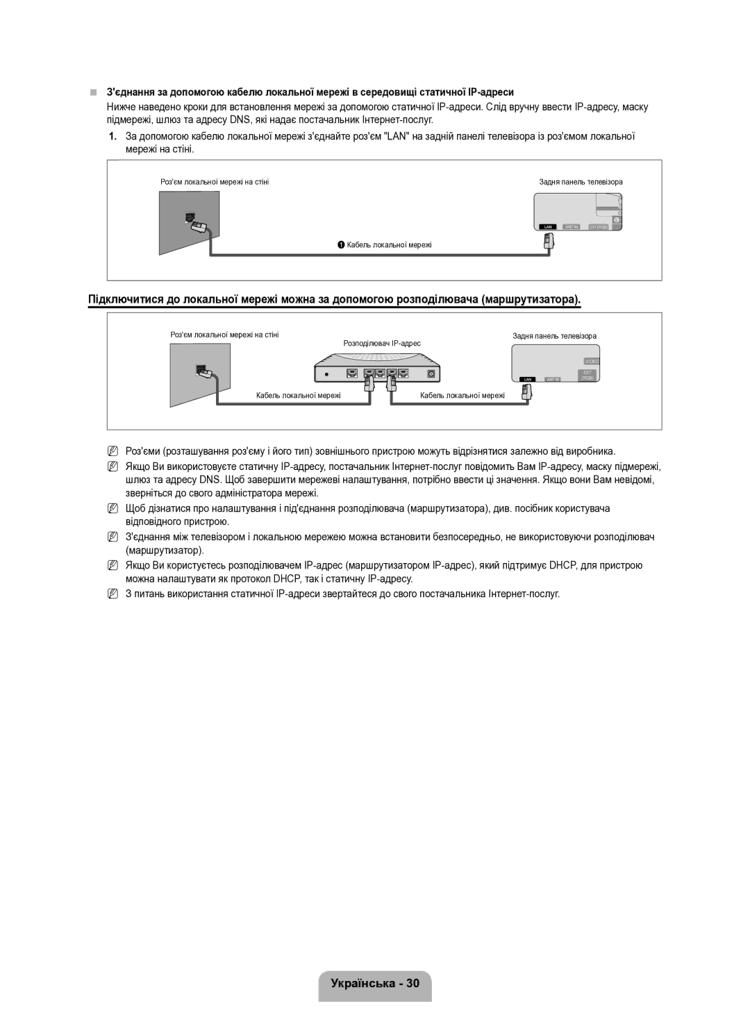 Samsung UE40B8000XWXUA manual Мережі на стіні 