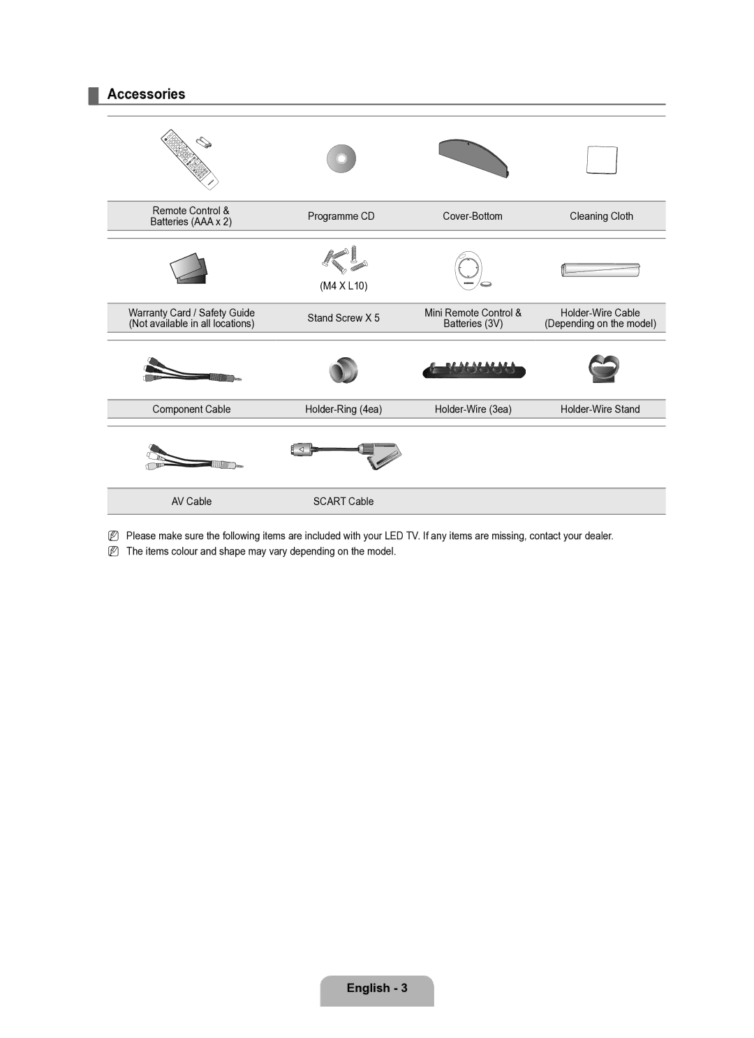 Samsung UE40B8000XWXUA manual Accessories, Programme CD Cover-Bottom Cleaning Cloth, Not available in all locations 