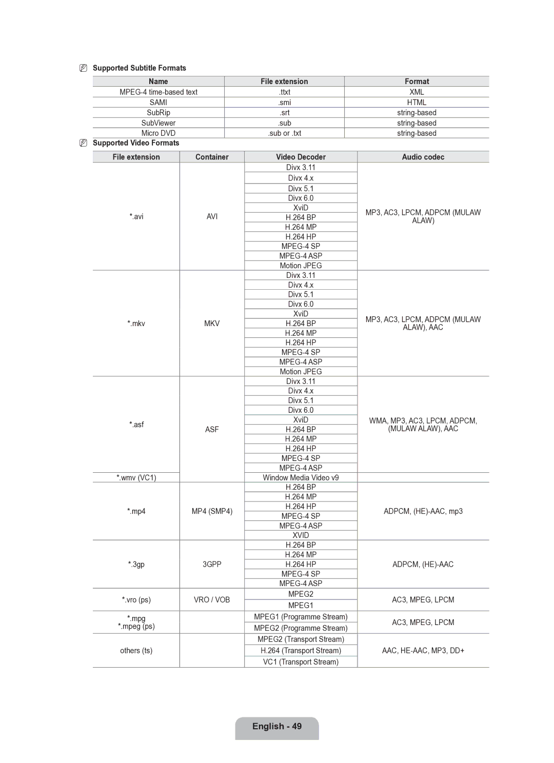 Samsung UE40B8000XWXUA manual Supported Subtitle Formats, Mpeg ps, Others ts 