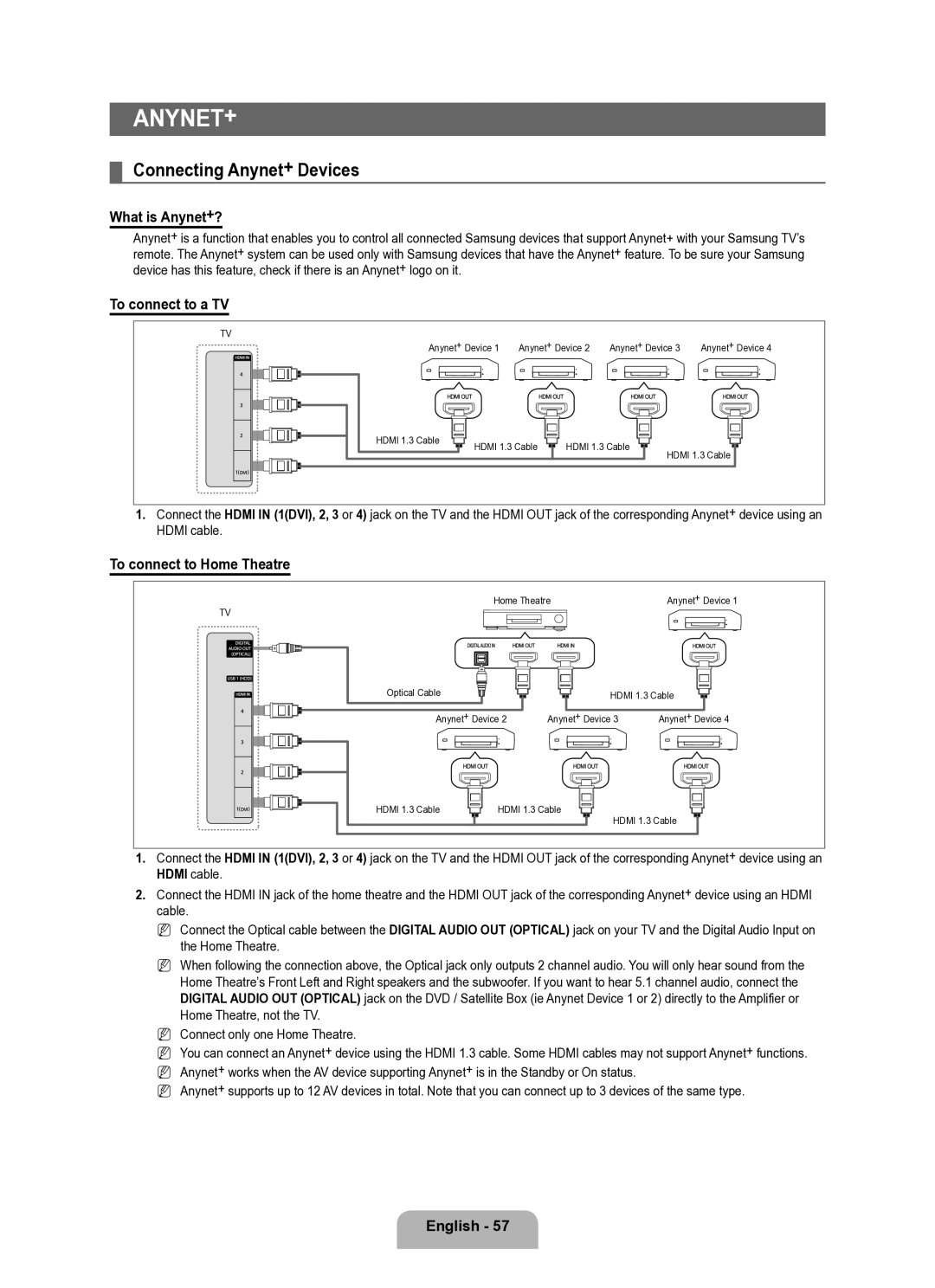 Samsung UE40B8000XWXUA Connecting Anynet+ Devices, What is Anynet+?, To connect to a TV, To connect to Home Theatre 