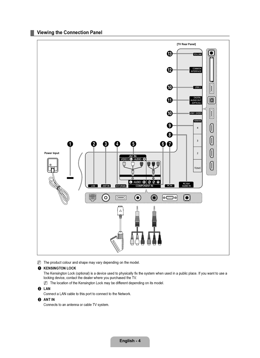 Samsung UE40B8000XWXUA manual Viewing the Connection Panel, Kensington Lock, Lan, Ant 