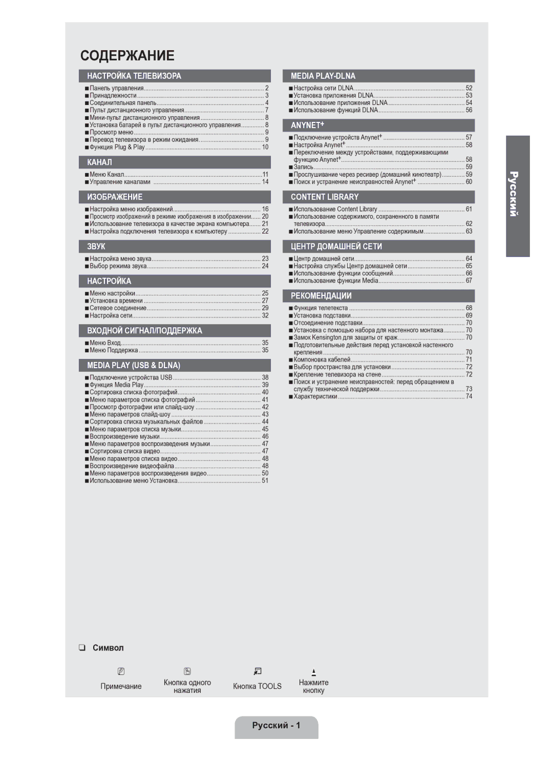 Samsung UE40B8000XWXUA manual Символ, Русский  