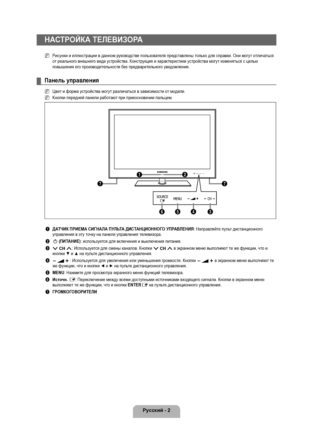 Samsung UE40B8000XWXUA manual Панель управления, Громкоговорители 