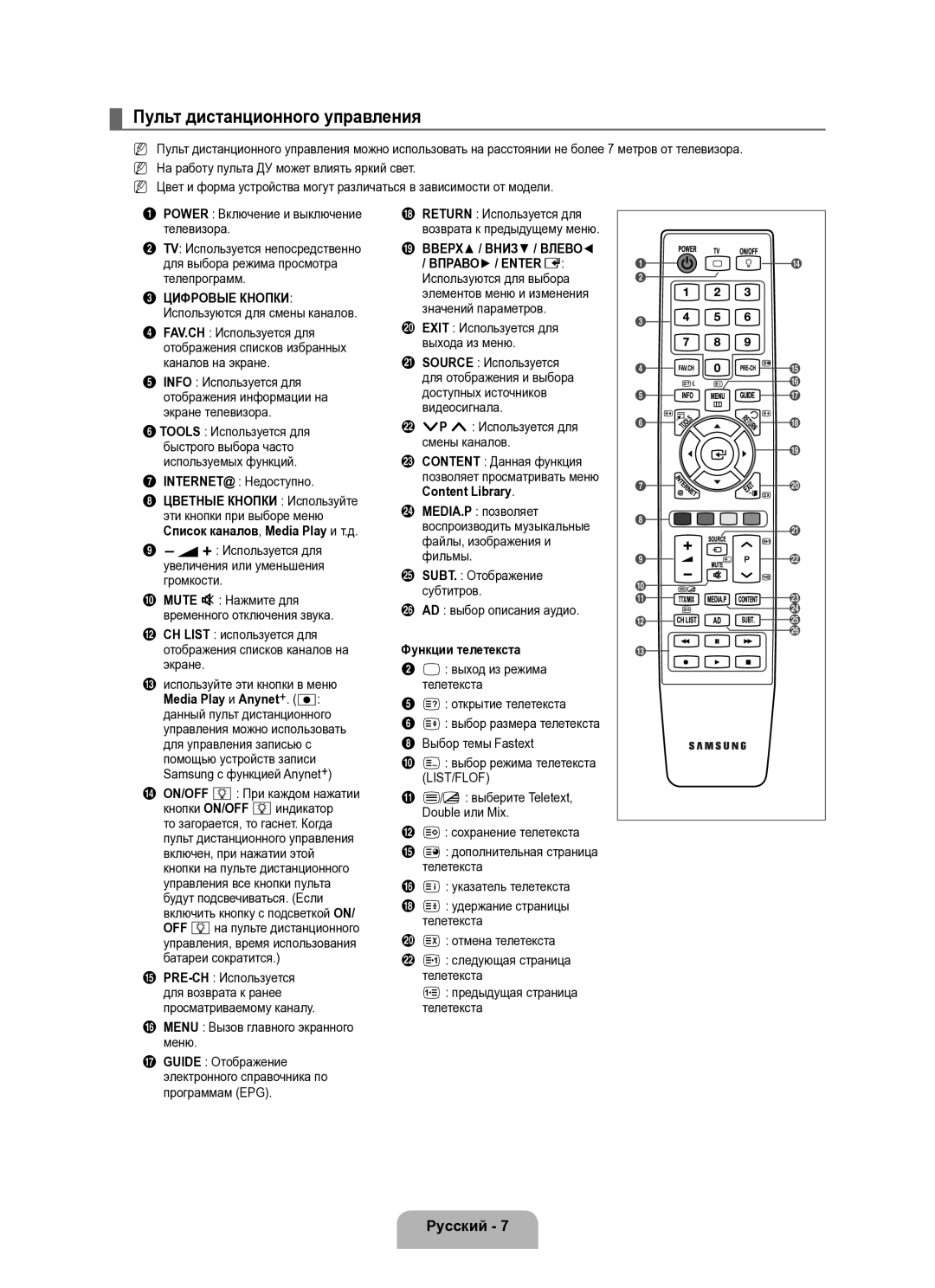 Samsung UE40B8000XWXUA manual Пульт дистанционного управления, Цифровые Кнопки, Вверх / Вниз / Влево Вправо / Entere 