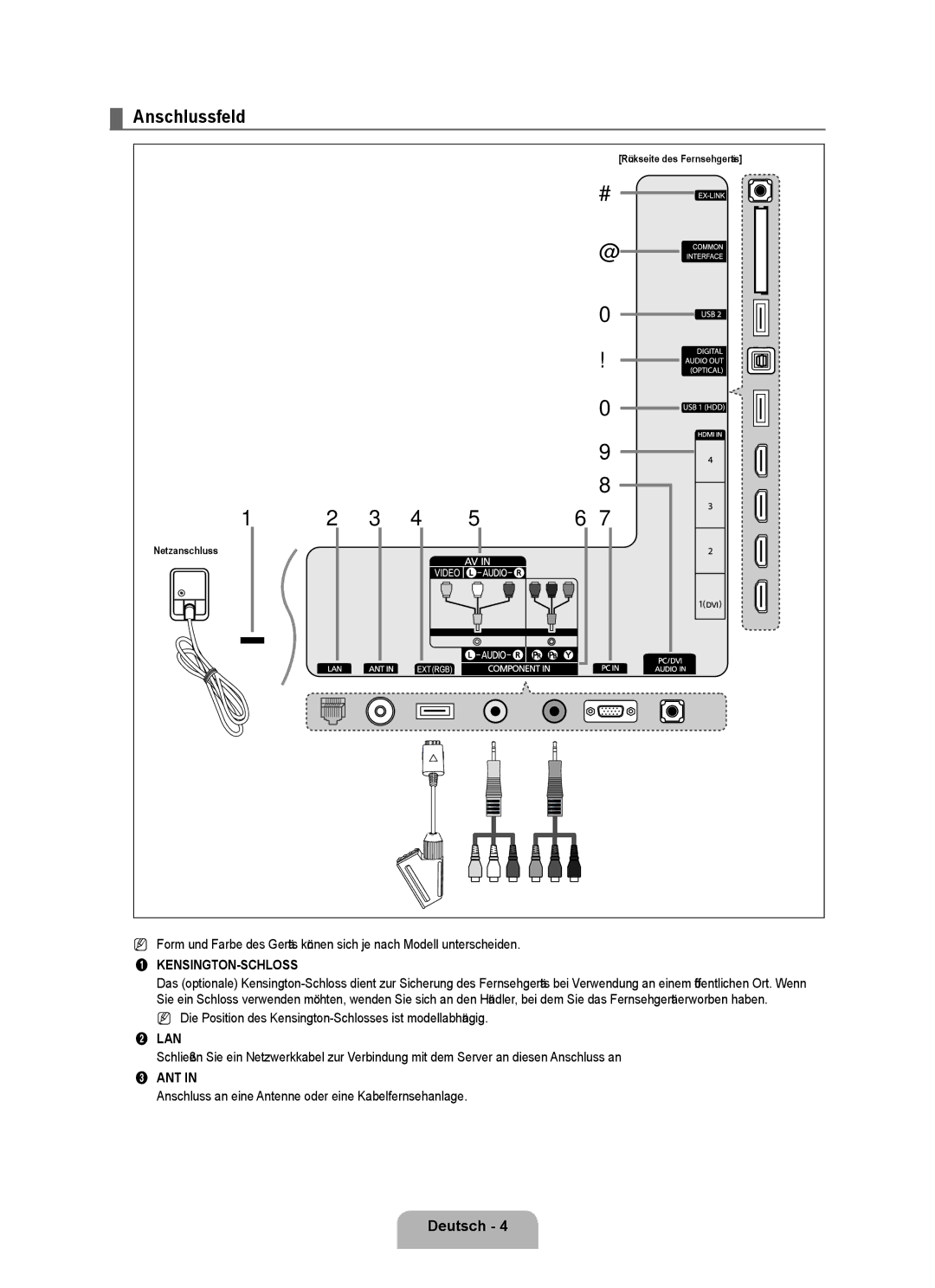 Samsung UE40B8090XWXZG, UE40B8090XPXZG manual Anschlussfeld, Die Position des Kensington-Schlosses ist modellabhängig 