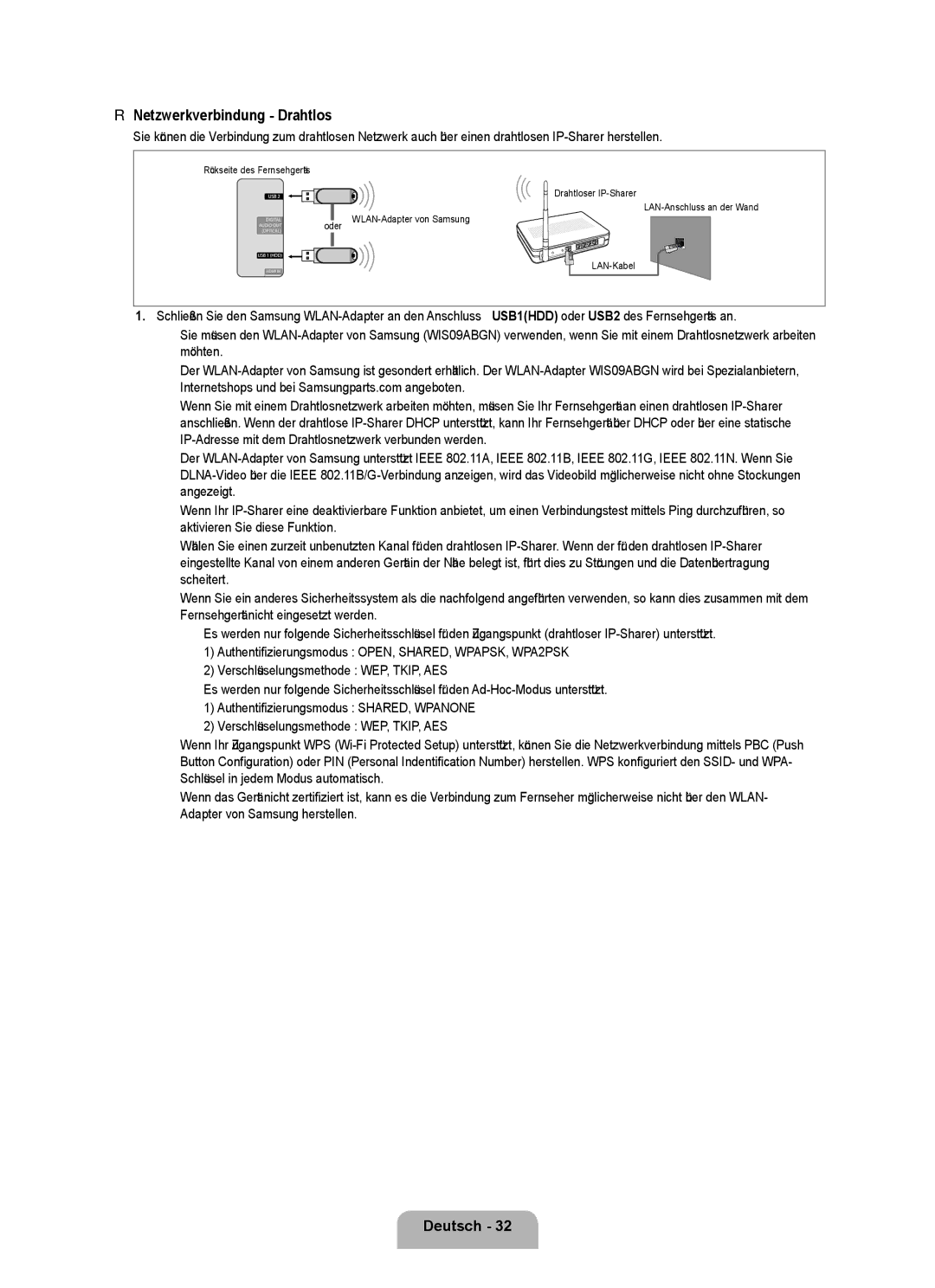 Samsung UE40B8090XWXZG, UE40B8090XPXZG manual Netzwerkverbindung Drahtlos 