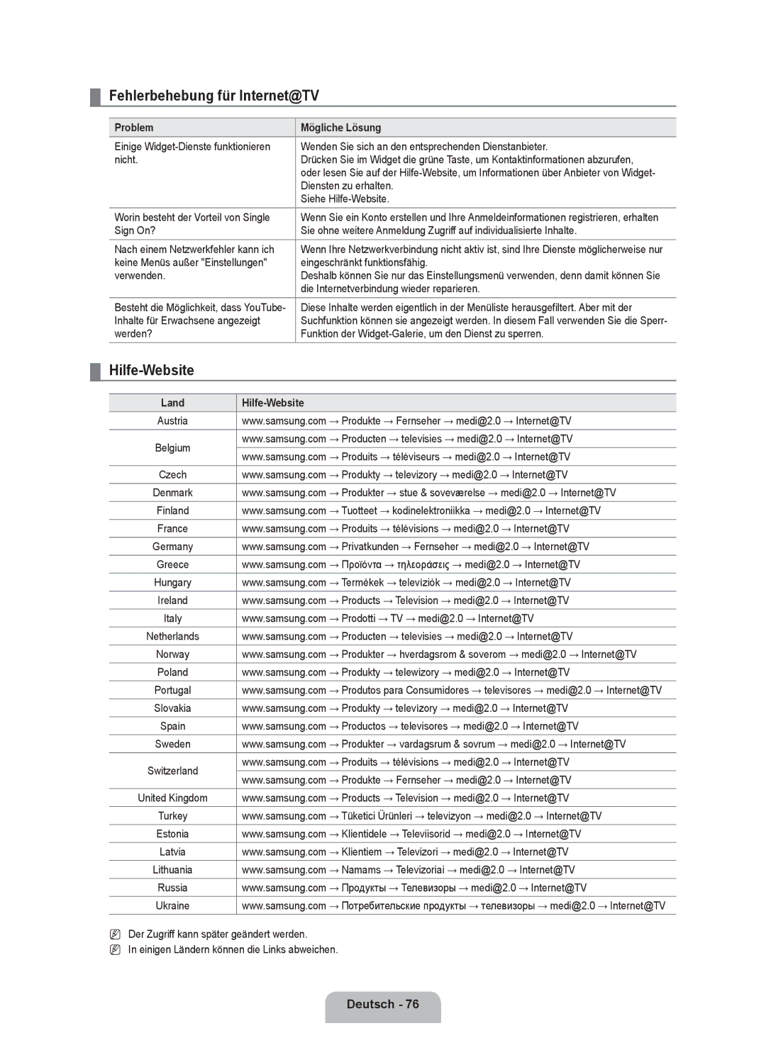 Samsung UE40B8090XWXZG manual Hilfe-Website, Worin besteht der Vorteil von Single, Die Internetverbindung wieder reparieren 