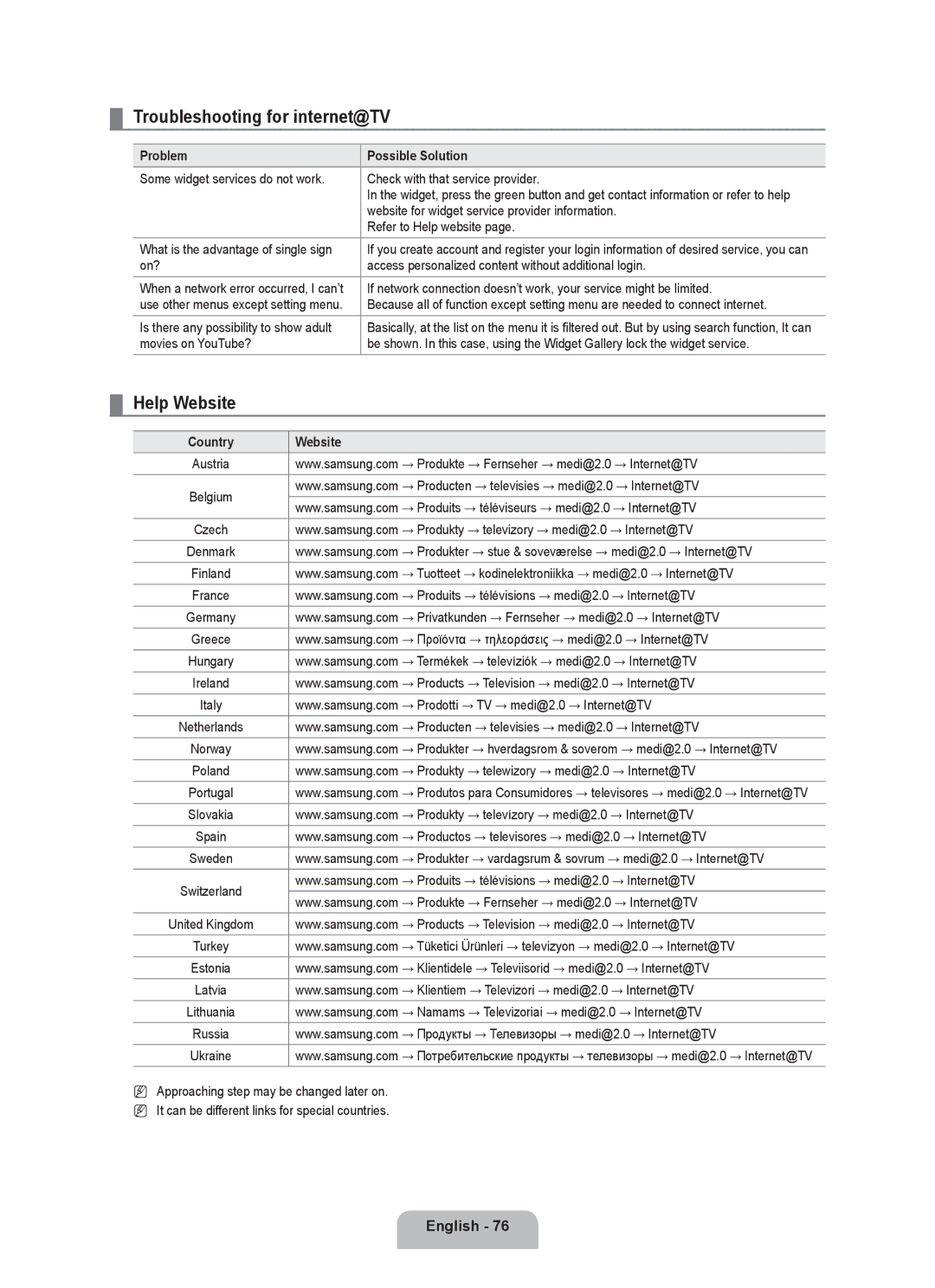 Samsung UE40B8090XWXZG manual Help Website, What is the advantage of single sign, Is there any possibility to show adult 