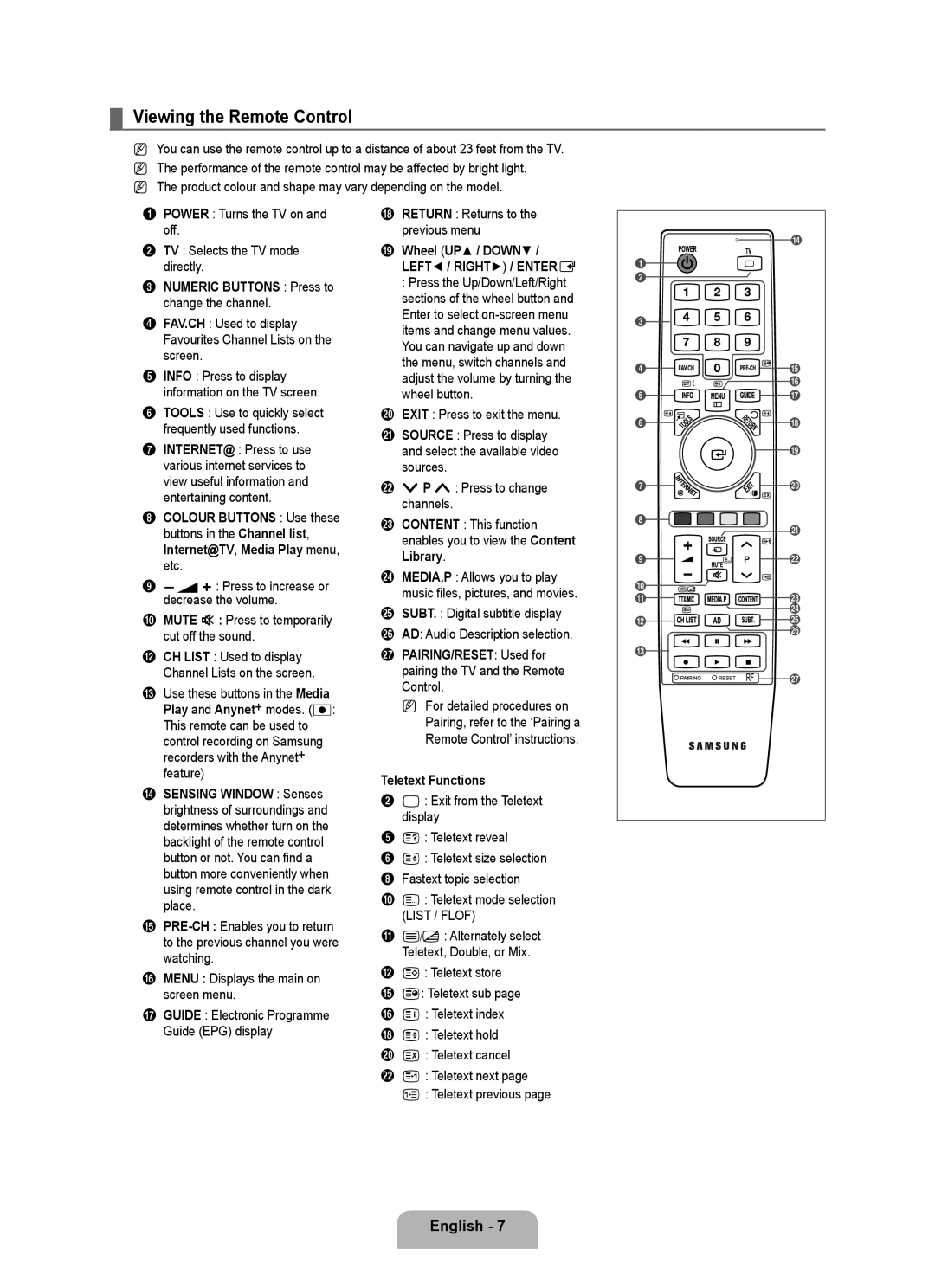 Samsung UE40B8090XPXZG, UE40B8090XWXZG Viewing the Remote Control, English , Numeric Buttons Press to change the channel 