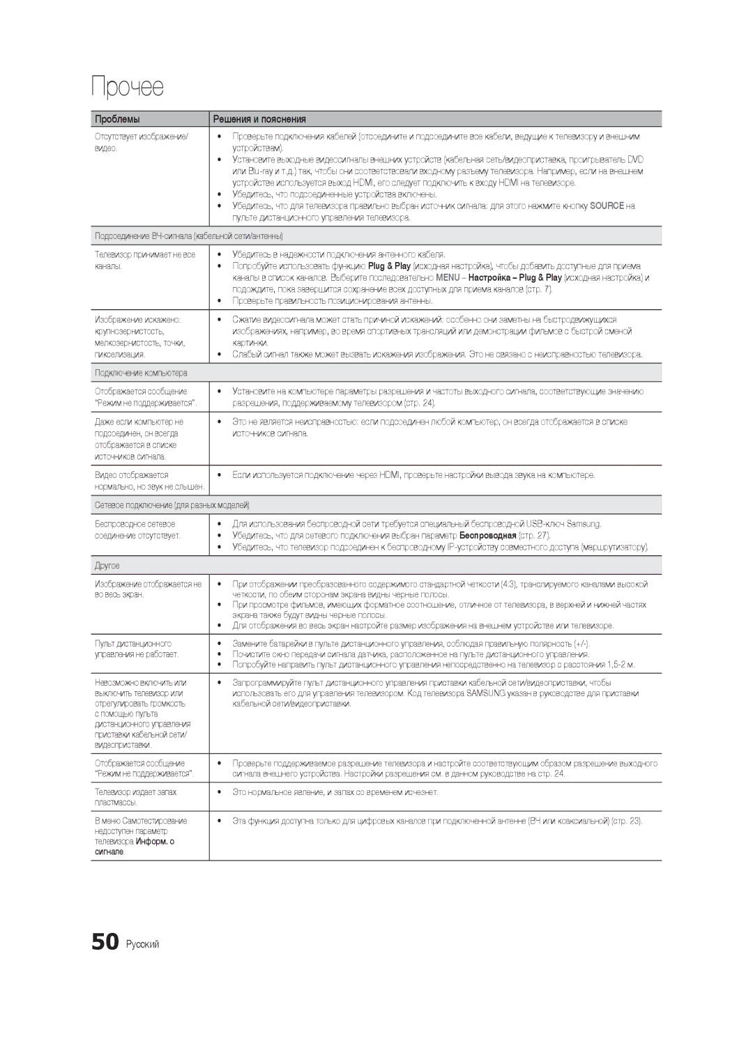 Samsung UE55C6000RWXRU, UE40C6000RWXBT, UE32C6000RWXBT, UE55C6000RWXBT, UE46C6000RWXBT, UE46C6000RWXRU manual 50 Русский 
