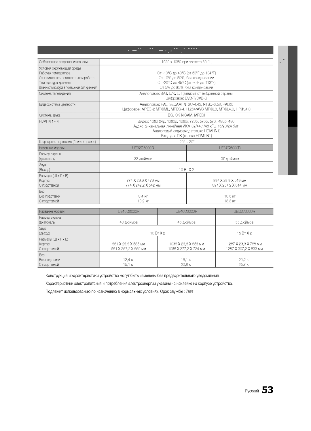 Samsung UE32C6000RWXRU, UE40C6000RWXBT, UE32C6000RWXBT, UE55C6000RWXBT, UE46C6000RWXBT manual Технические характеристики 