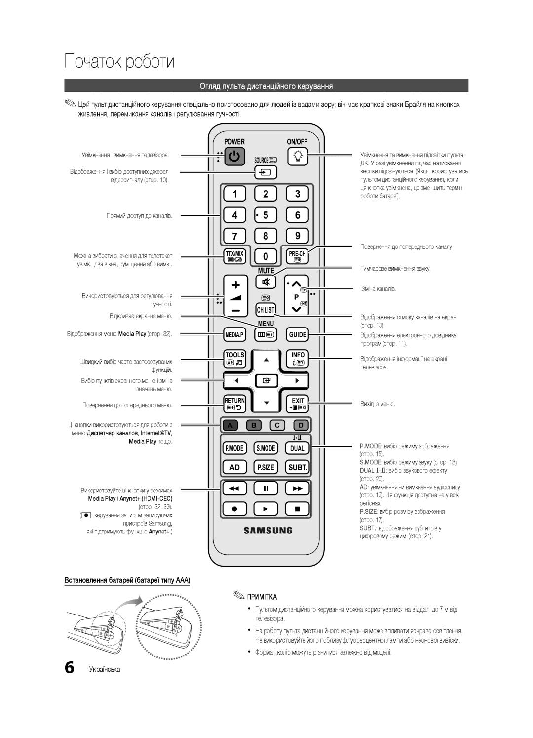 Samsung UE55C6000RWXRU, UE40C6000RWXBT manual Огляд пульта дистанційного керування, Встановлення батарей батареї типу AAA 