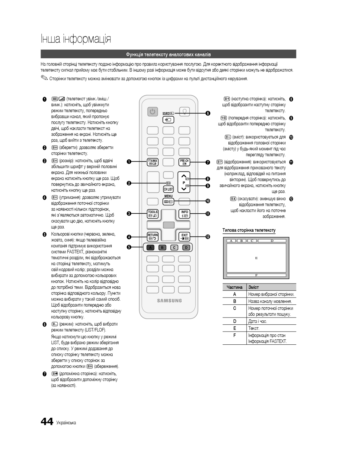 Samsung UE55C6000RWXBT, UE40C6000RWXBT, UE32C6000RWXBT manual Інша інформація, Функція телетексту аналогових каналів 