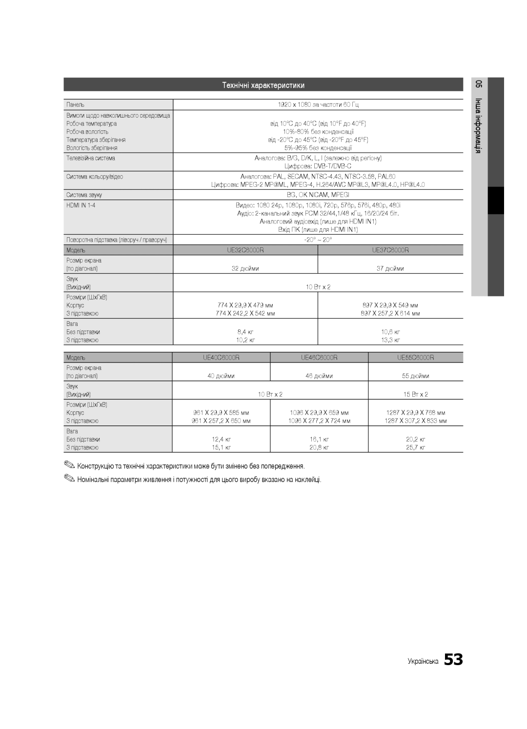 Samsung UE32C6000RWXBT, UE40C6000RWXBT, UE55C6000RWXBT, UE46C6000RWXBT, UE55C6000RWXRU, UE46C6000RWXRU Технічні характеристики 