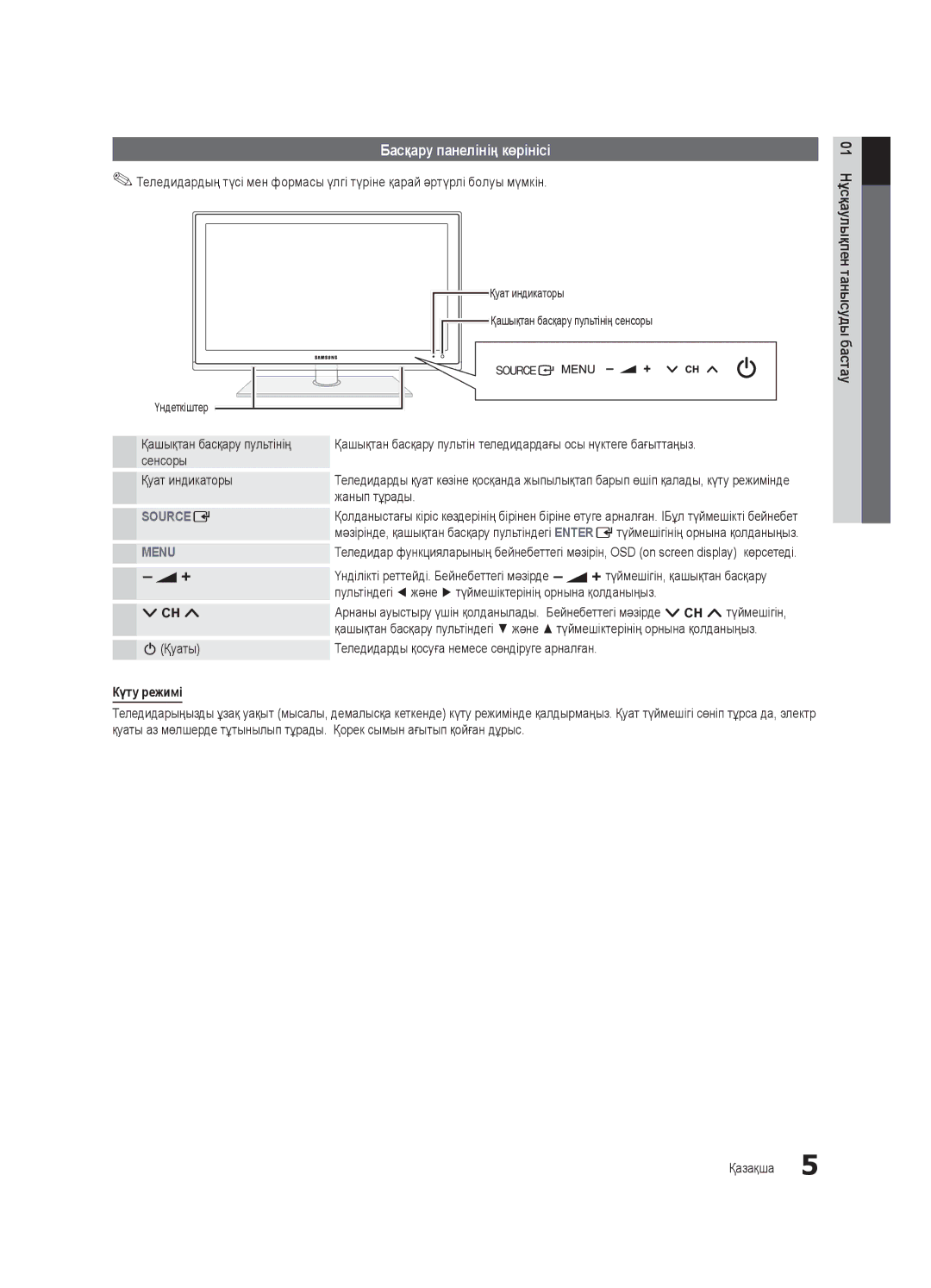 Samsung UE32C6000RWXRU Басқару панелінің көрінісі, Қашықтан басқару пультінің сенсоры Қуат индикаторы, Қуаты, Күту режимі 