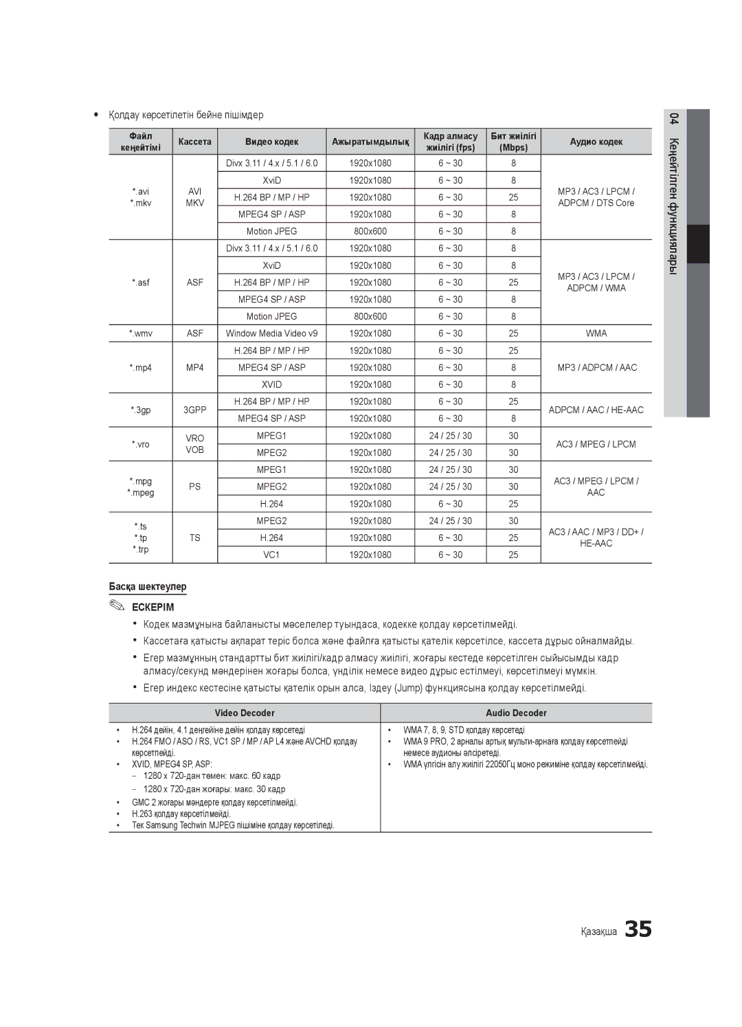 Samsung UE32C6000RWXRU, UE40C6000RWXBT, UE32C6000RWXBT manual Yy Қолдау көрсетілетін бейне пішімдер, Басқа шектеулер, 24 / 25 