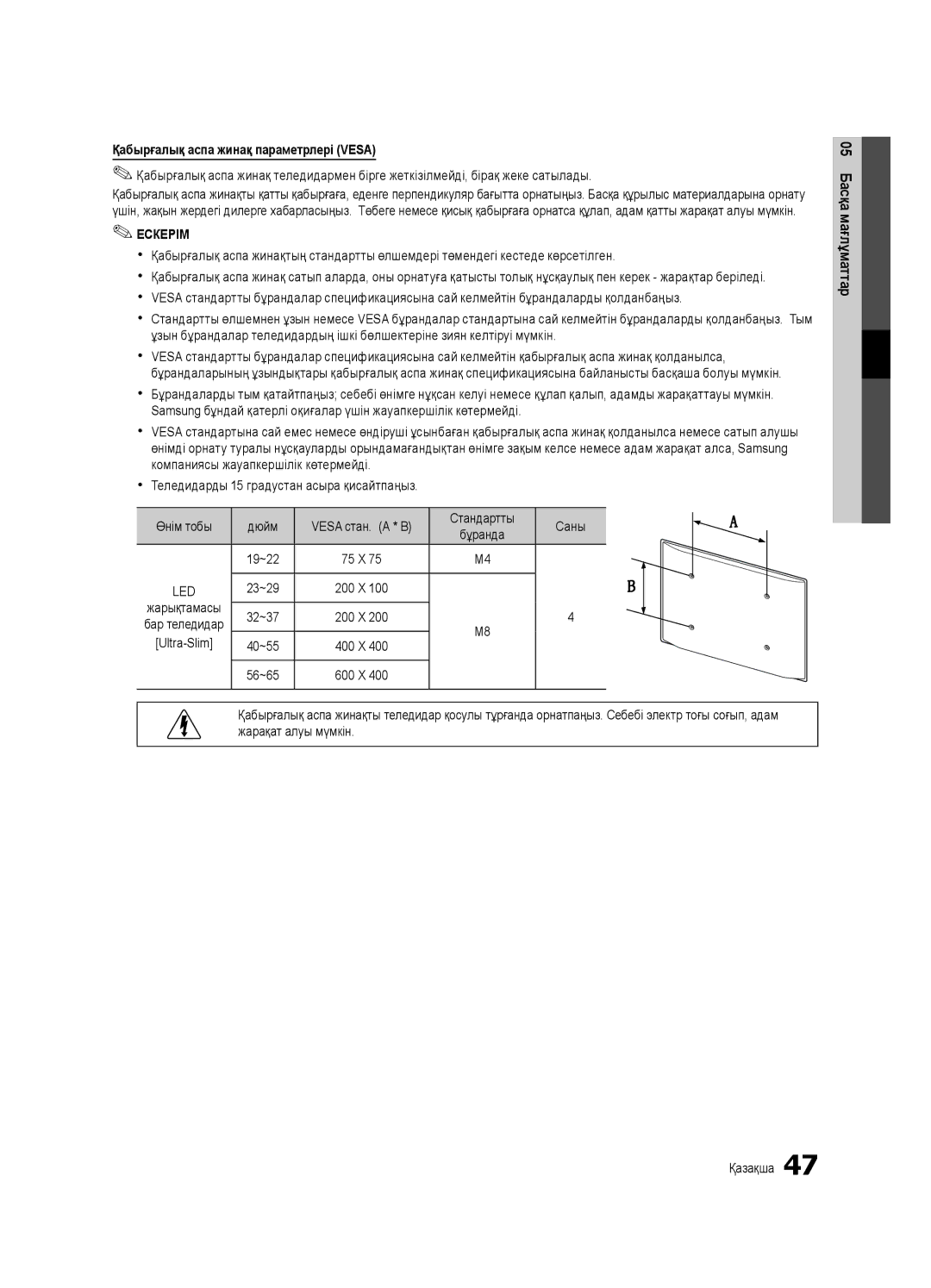 Samsung UE37C6000RWXUA manual Қабырғалық аспа жинақ параметрлері Vesa, Стандартты Саны, Ultra-Slim, Vesa стан. a * B 