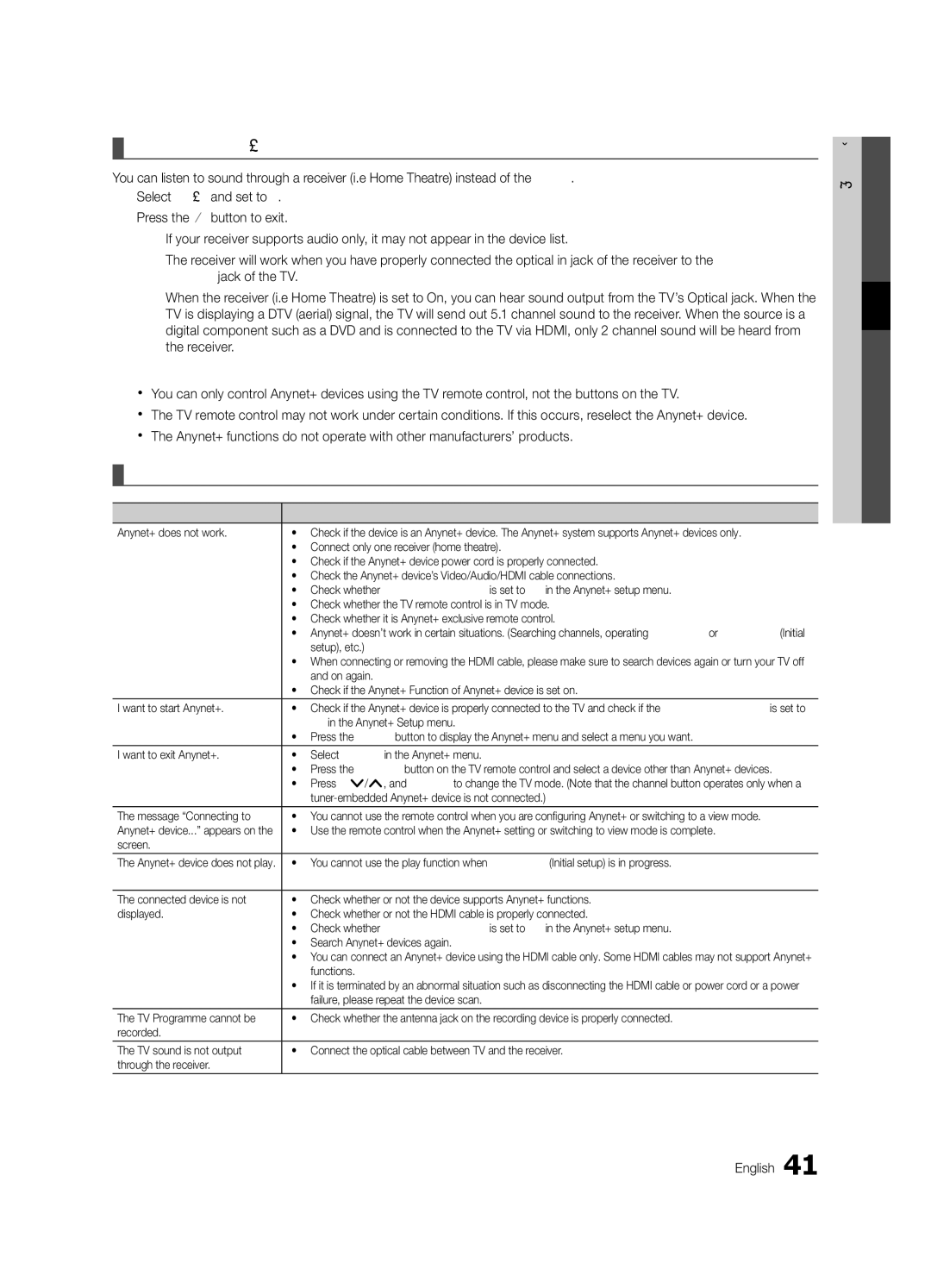 Samsung UE32C6000RWXBT, UE40C6000RWXBT, UE55C6000RWXBT manual Listening through a Receiver, Troubleshooting for Anynet+ 